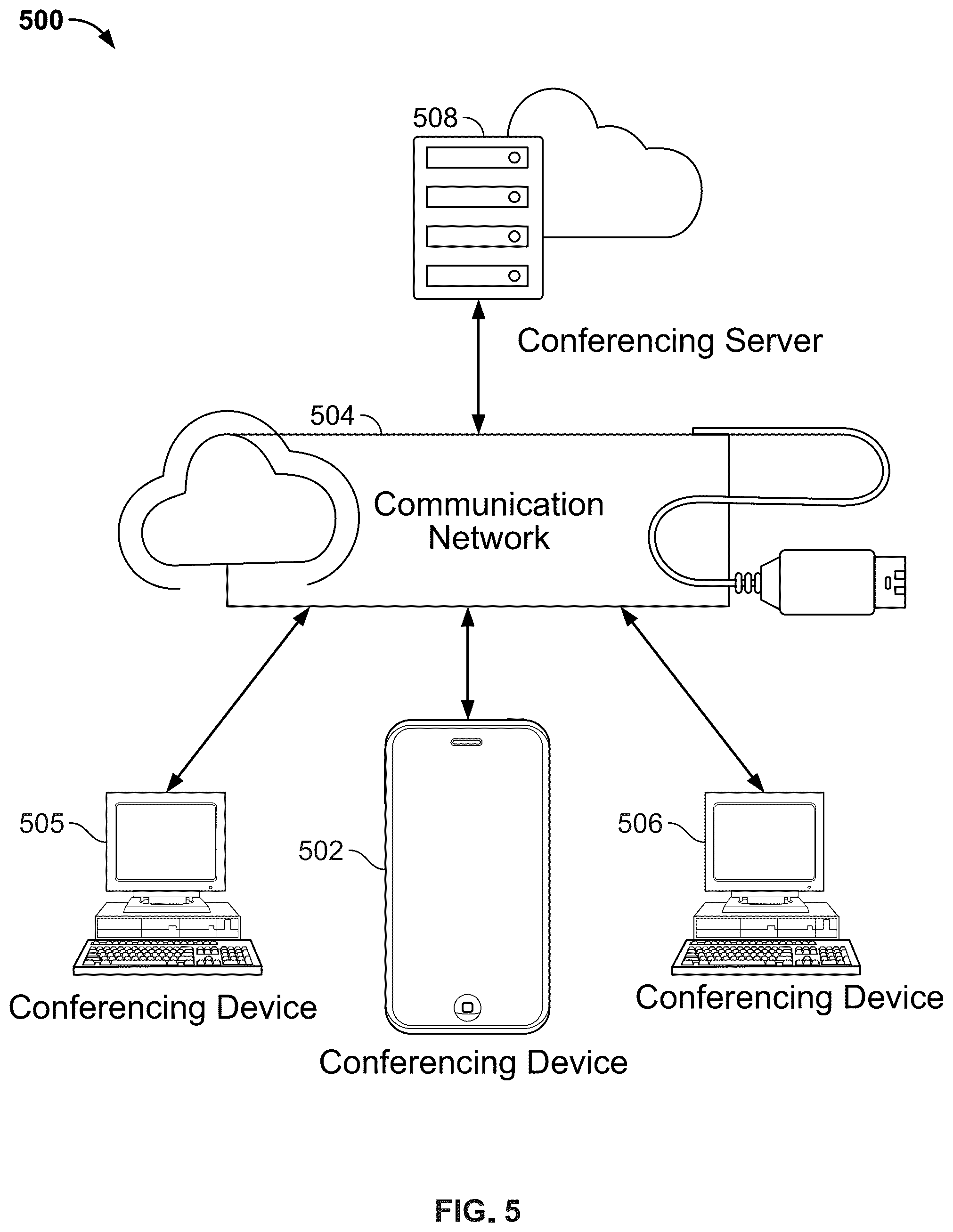 Patent US12437766 Figure 5 – Autocorrection of pronunciations of keywords in audio/videoconferences