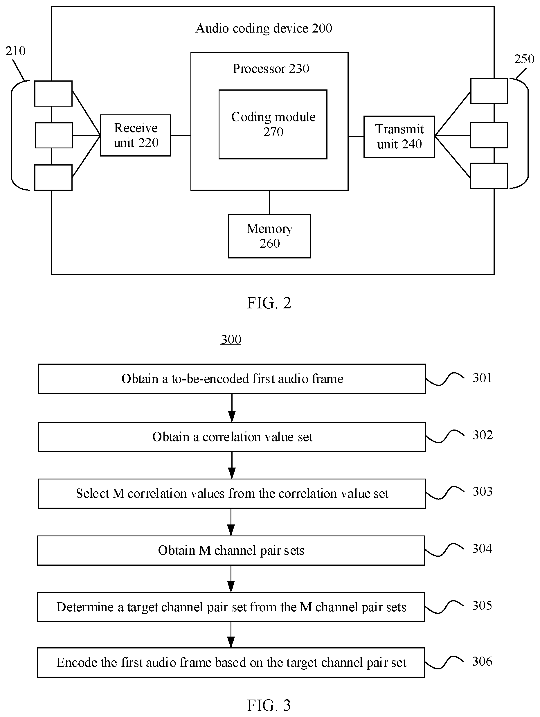 Patent US12437767 Figure 2 – Multi-channel audio signal encoding and decoding method and apparatus