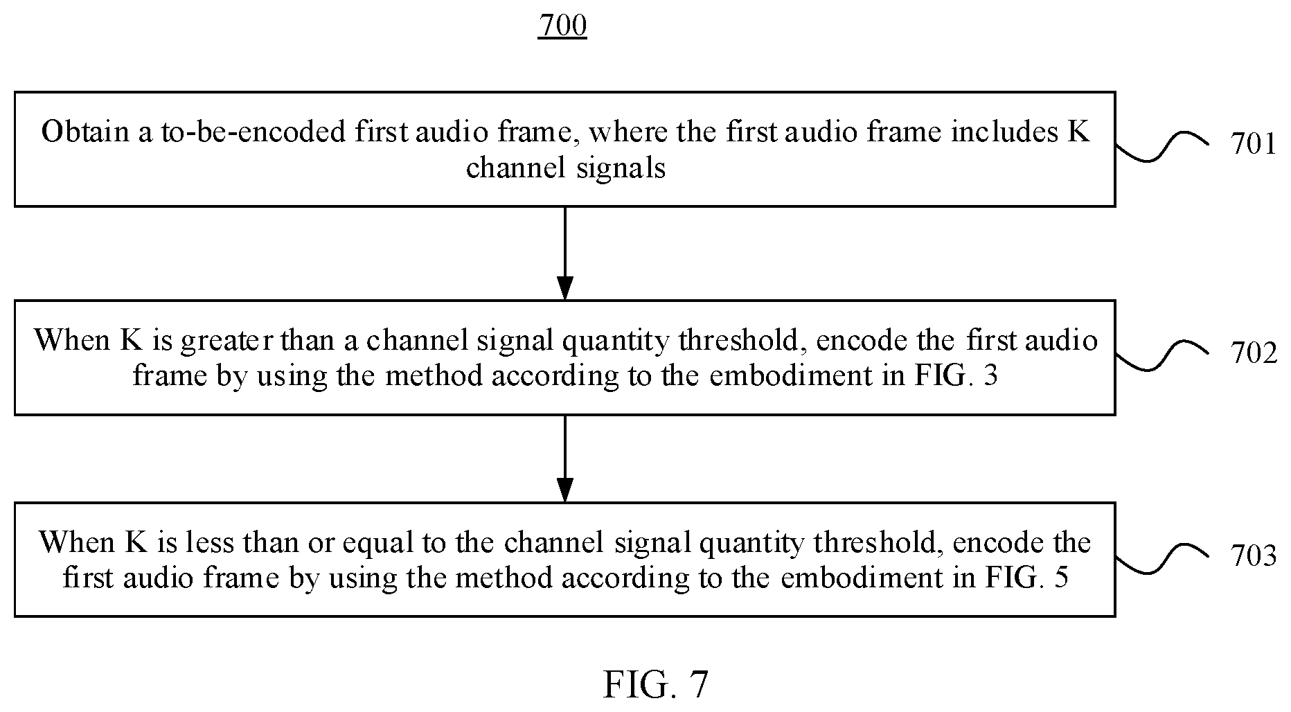 Patent US12437767 Figure 6 – Multi-channel audio signal encoding and decoding method and apparatus