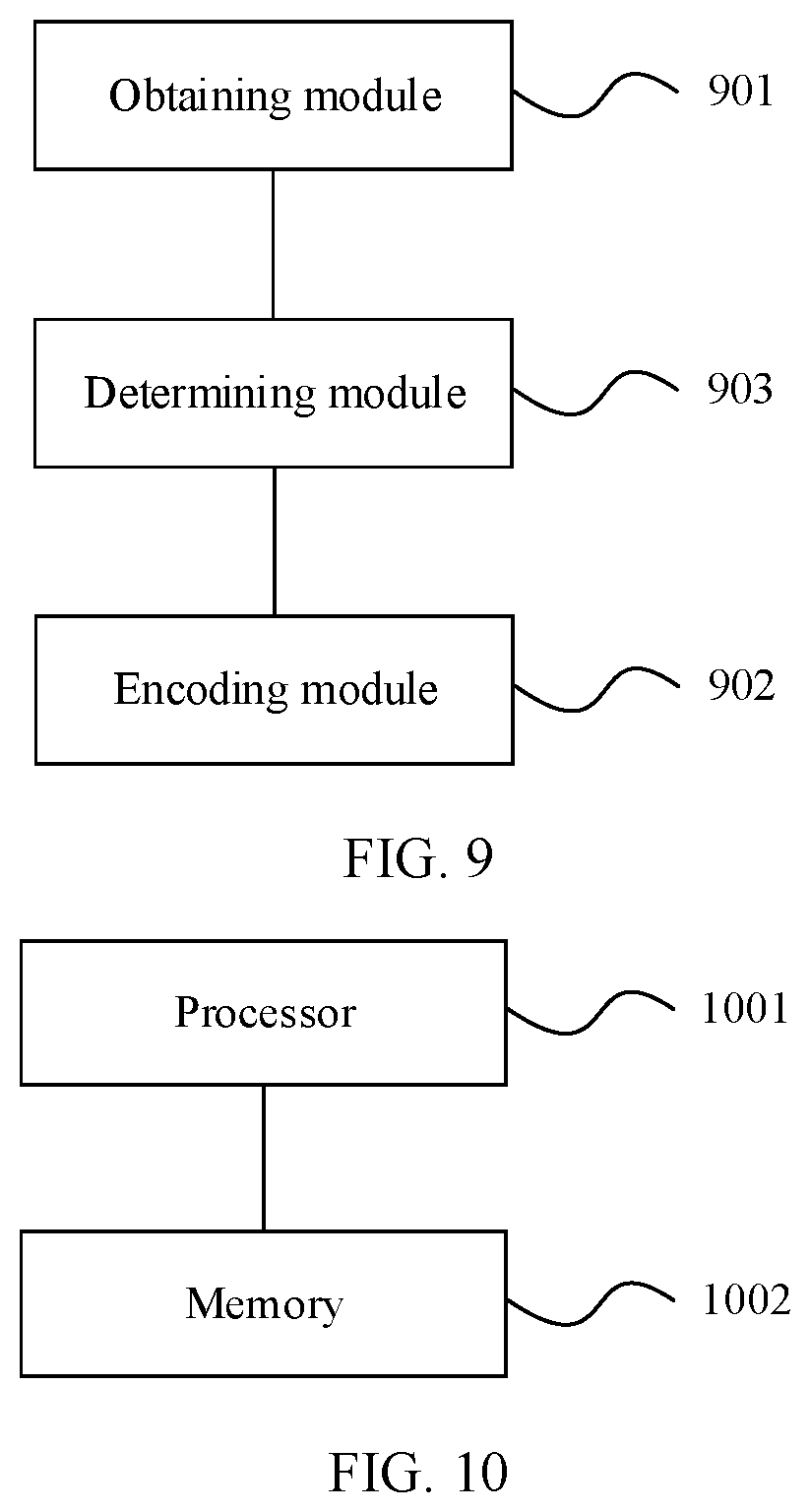 Patent US12437767 Figure 8 – Multi-channel audio signal encoding and decoding method and apparatus
