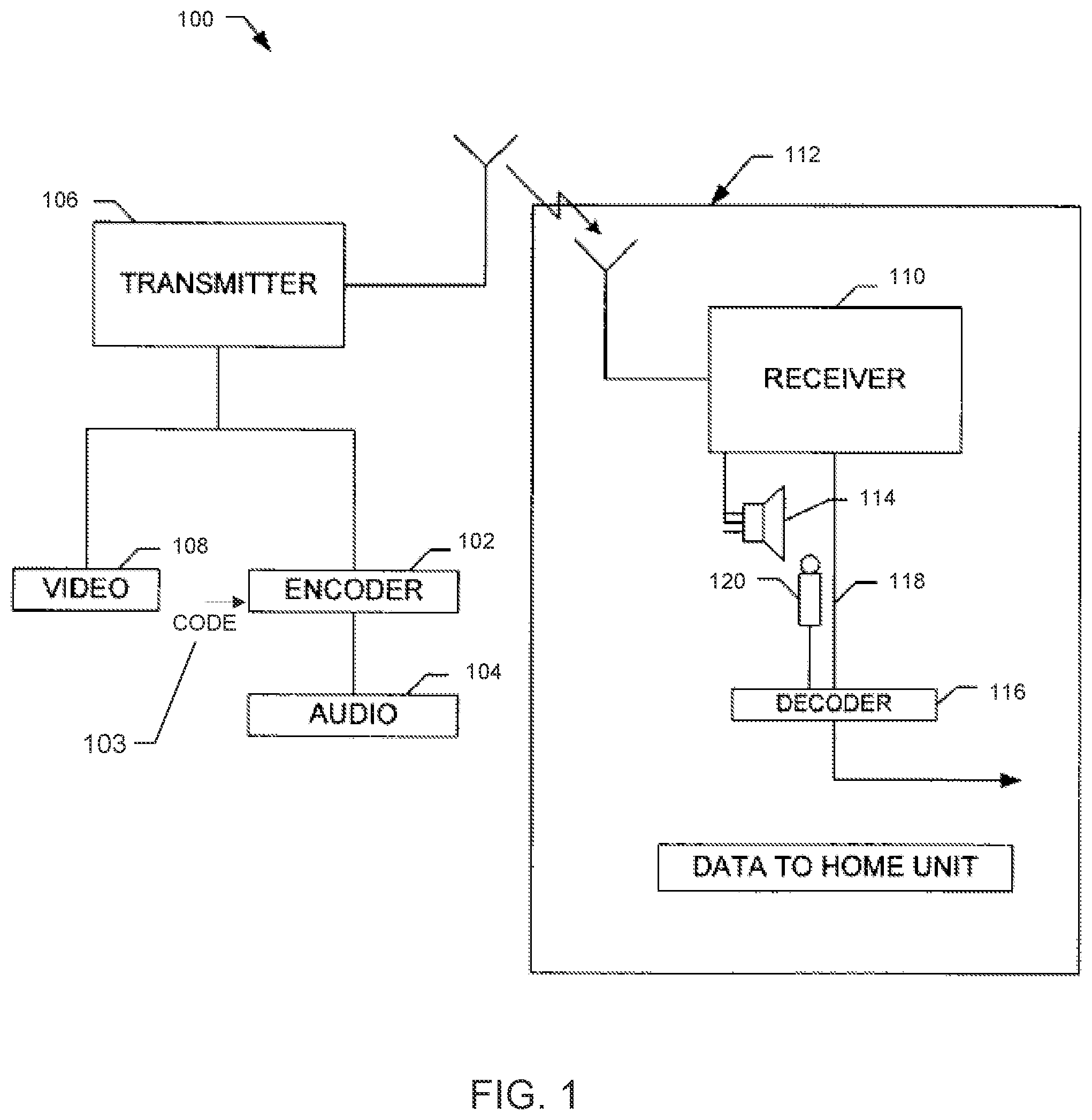 Patent US12437769 Figure 1 – Methods and apparatus to perform audio watermarking and watermark detection and extraction
