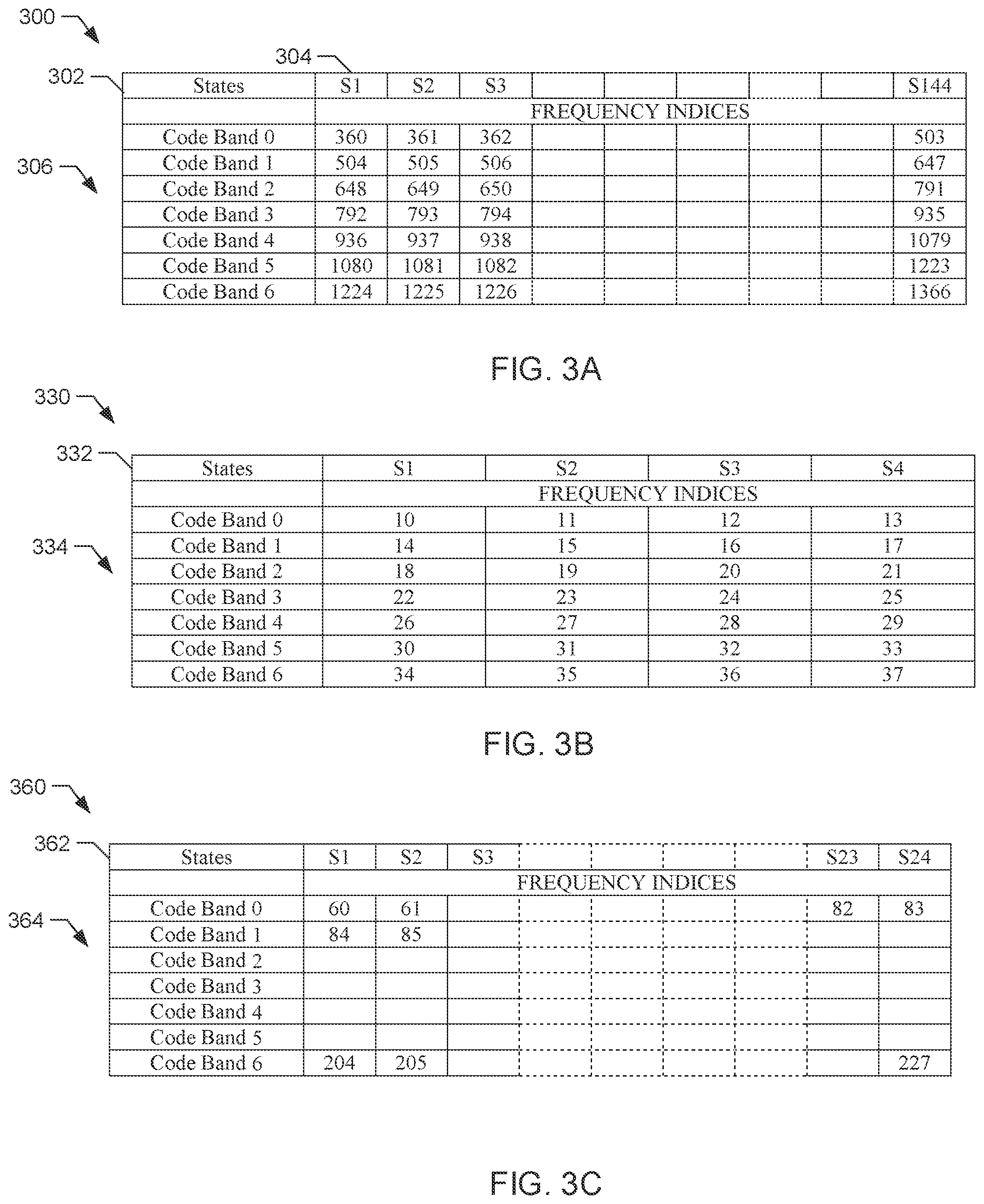 Patent US12437769 Figure 3 – Methods and apparatus to perform audio watermarking and watermark detection and extraction