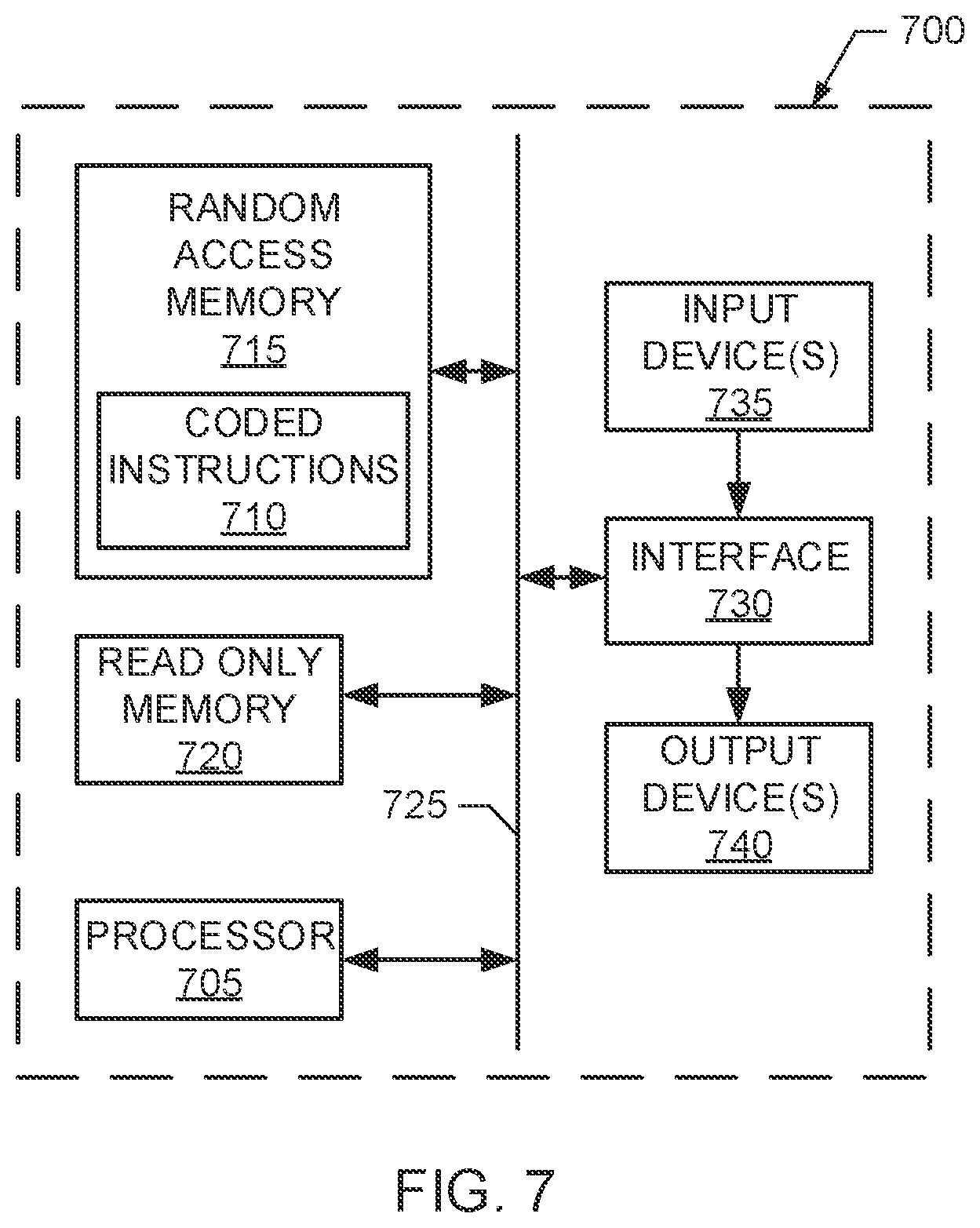 Patent US12437769 Figure 7 – Methods and apparatus to perform audio watermarking and watermark detection and extraction