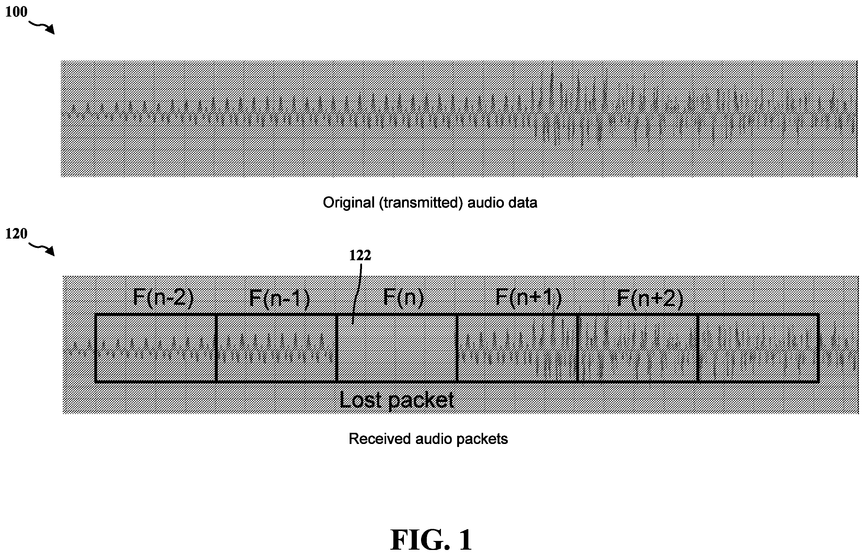 Patent US12437770 Figure 1 – Method and apparatus for using incremental search sequence in audio error concealment