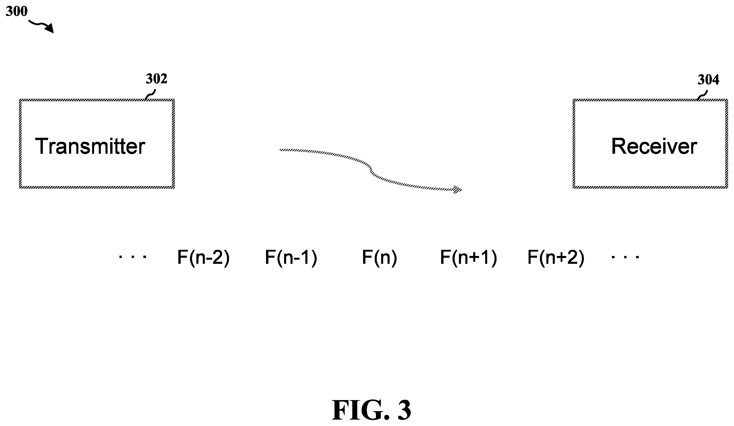 Patent US12437770 Figure 3 – Method and apparatus for using incremental search sequence in audio error concealment