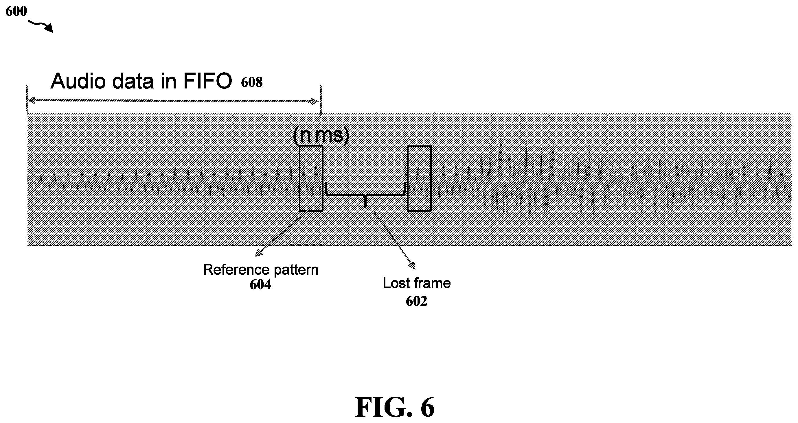 Patent US12437770 Figure 6 – Method and apparatus for using incremental search sequence in audio error concealment