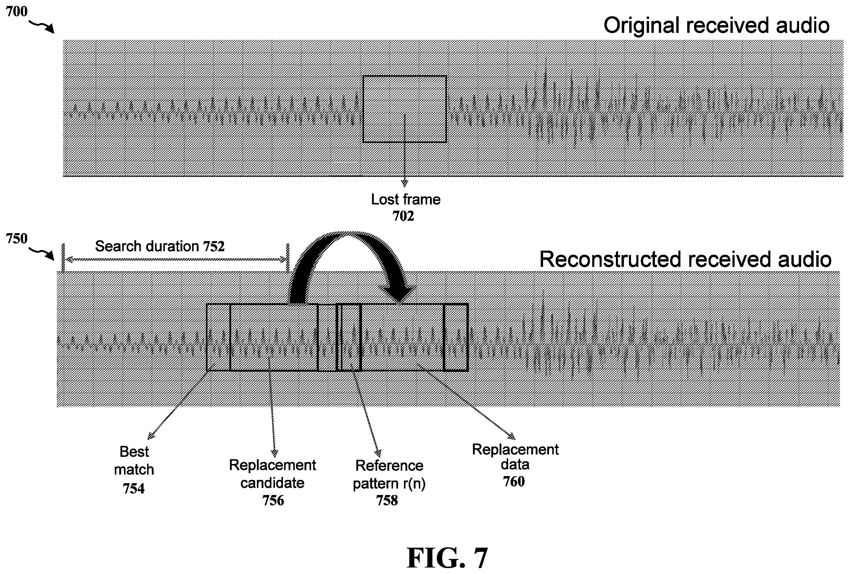 Patent US12437770 Figure 7 – Method and apparatus for using incremental search sequence in audio error concealment