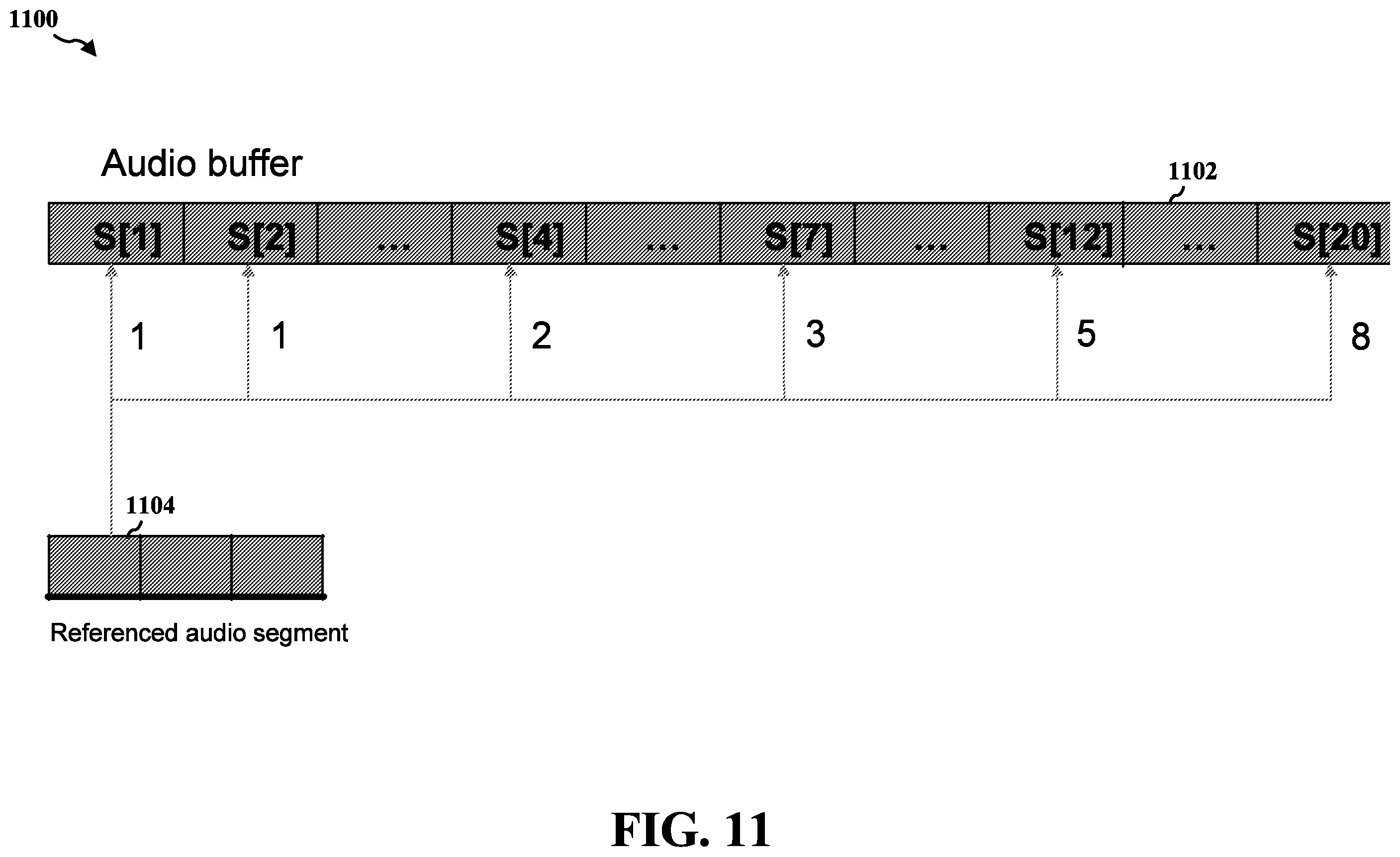 Patent US12437770 Figure 11 – Method and apparatus for using incremental search sequence in audio error concealment
