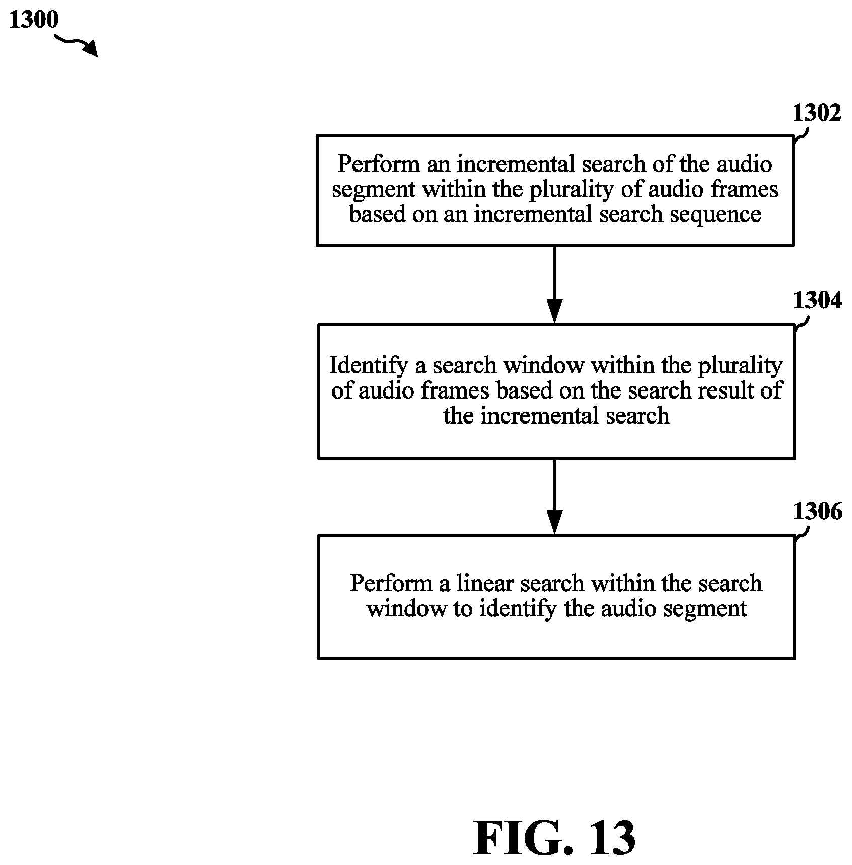 Patent US12437770 Figure 13 – Method and apparatus for using incremental search sequence in audio error concealment