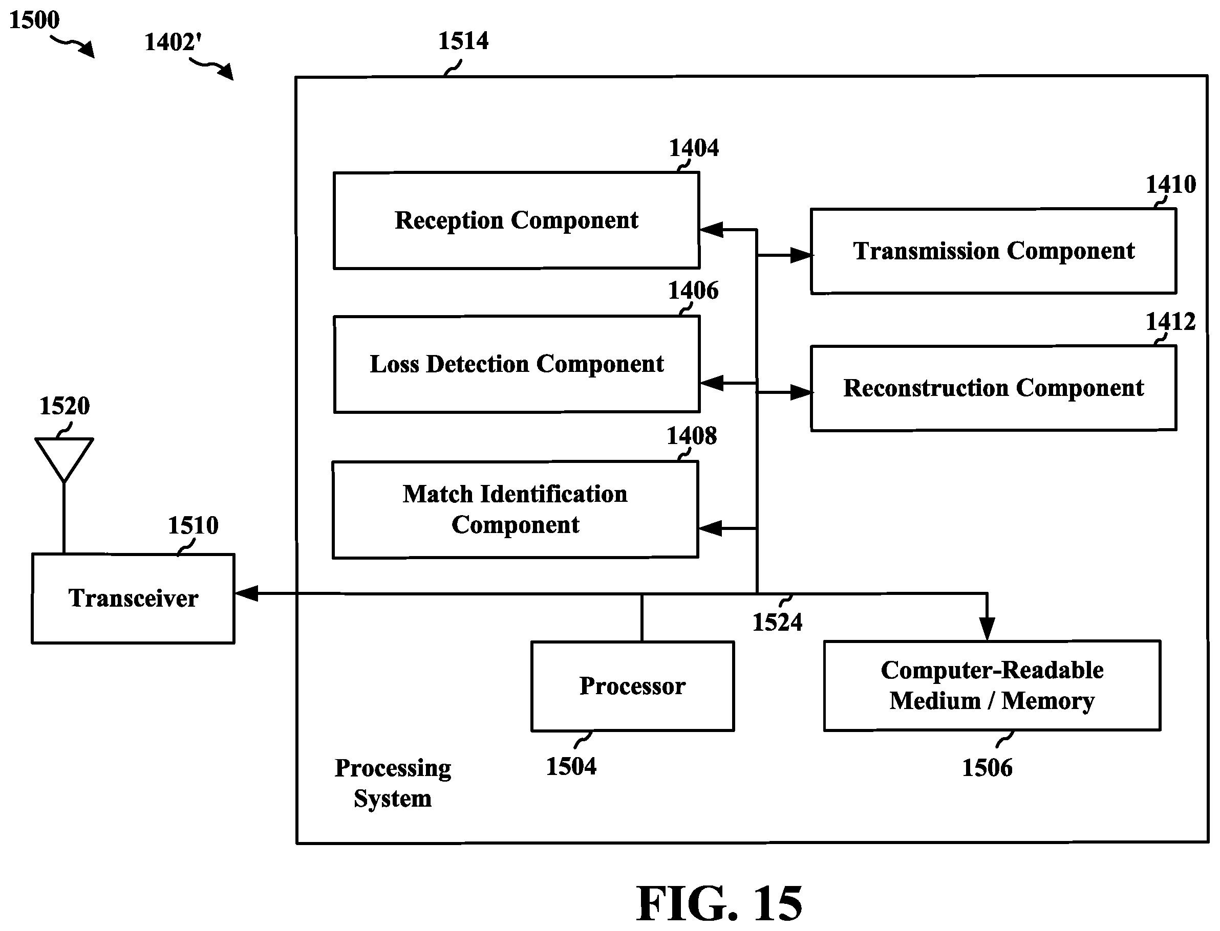 Patent US12437770 Figure 15 – Method and apparatus for using incremental search sequence in audio error concealment