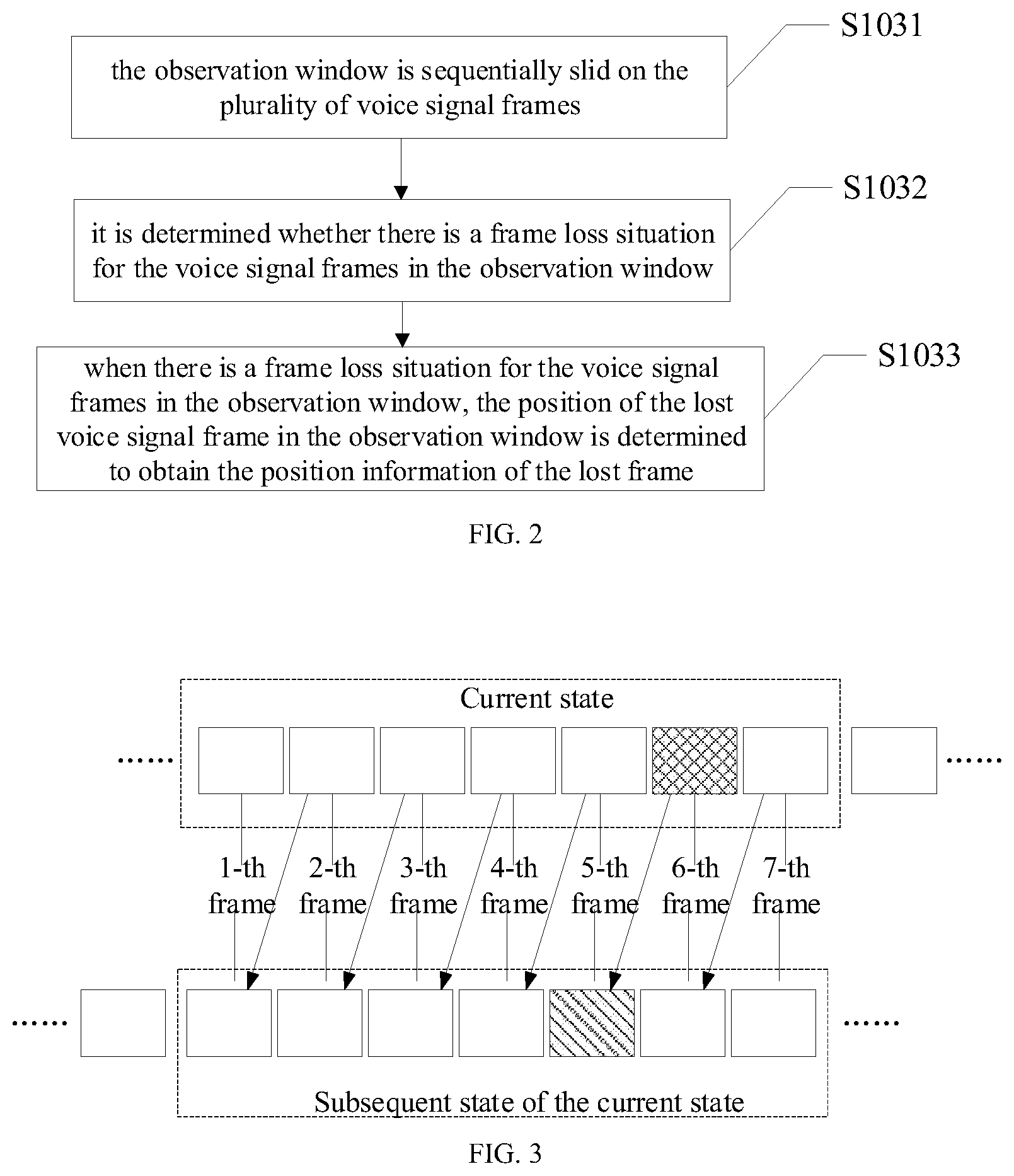 Patent US12437771 Figure 2 – Neural network-based audio packet loss restoration method and apparatus, and system