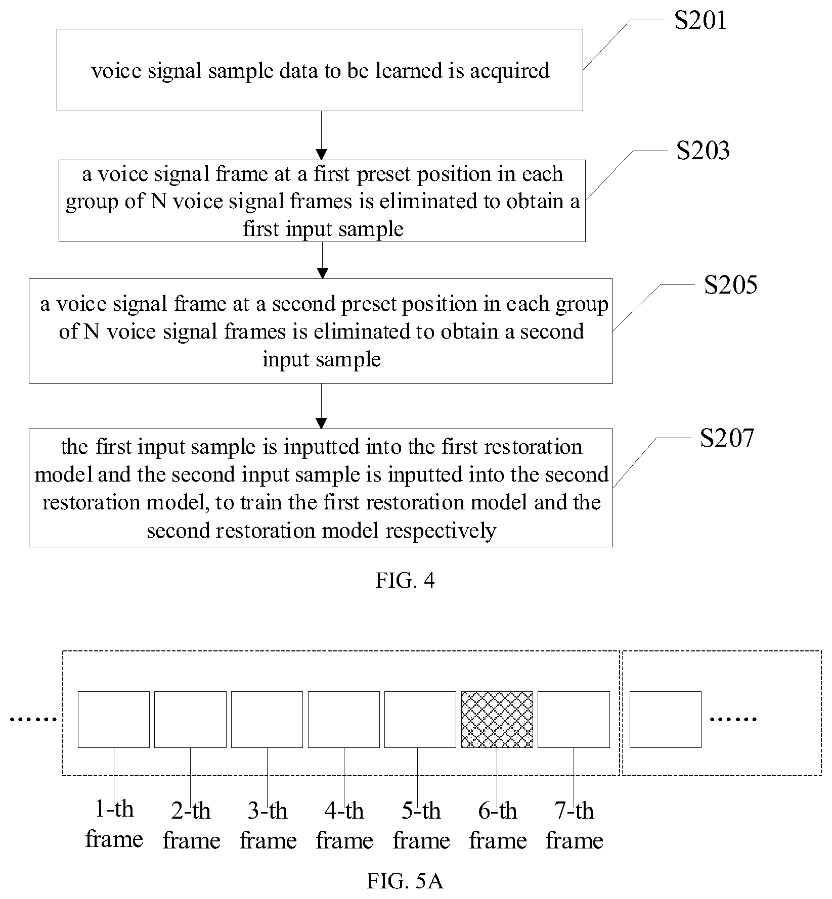 Patent US12437771 Figure 3 – Neural network-based audio packet loss restoration method and apparatus, and system