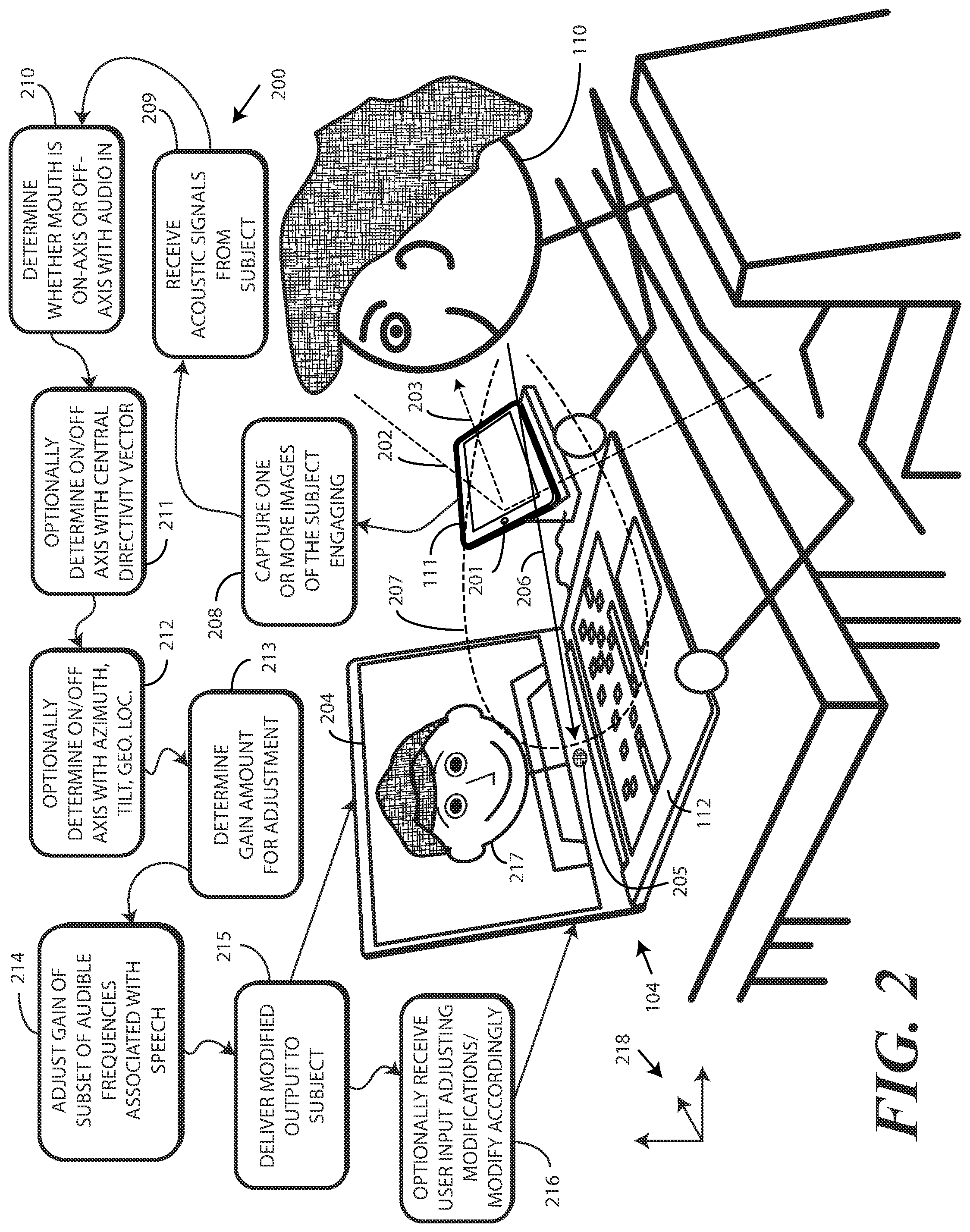 Patent US12437772 Figure 2 – Methods, systems, and devices for spectrally adjusting audio gain in videoconference and other applications