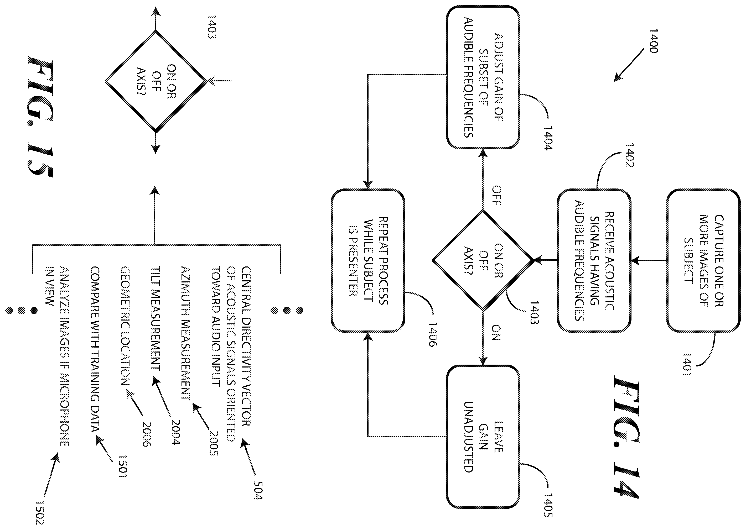 Patent US12437772 Figure 9 – Methods, systems, and devices for spectrally adjusting audio gain in videoconference and other applications