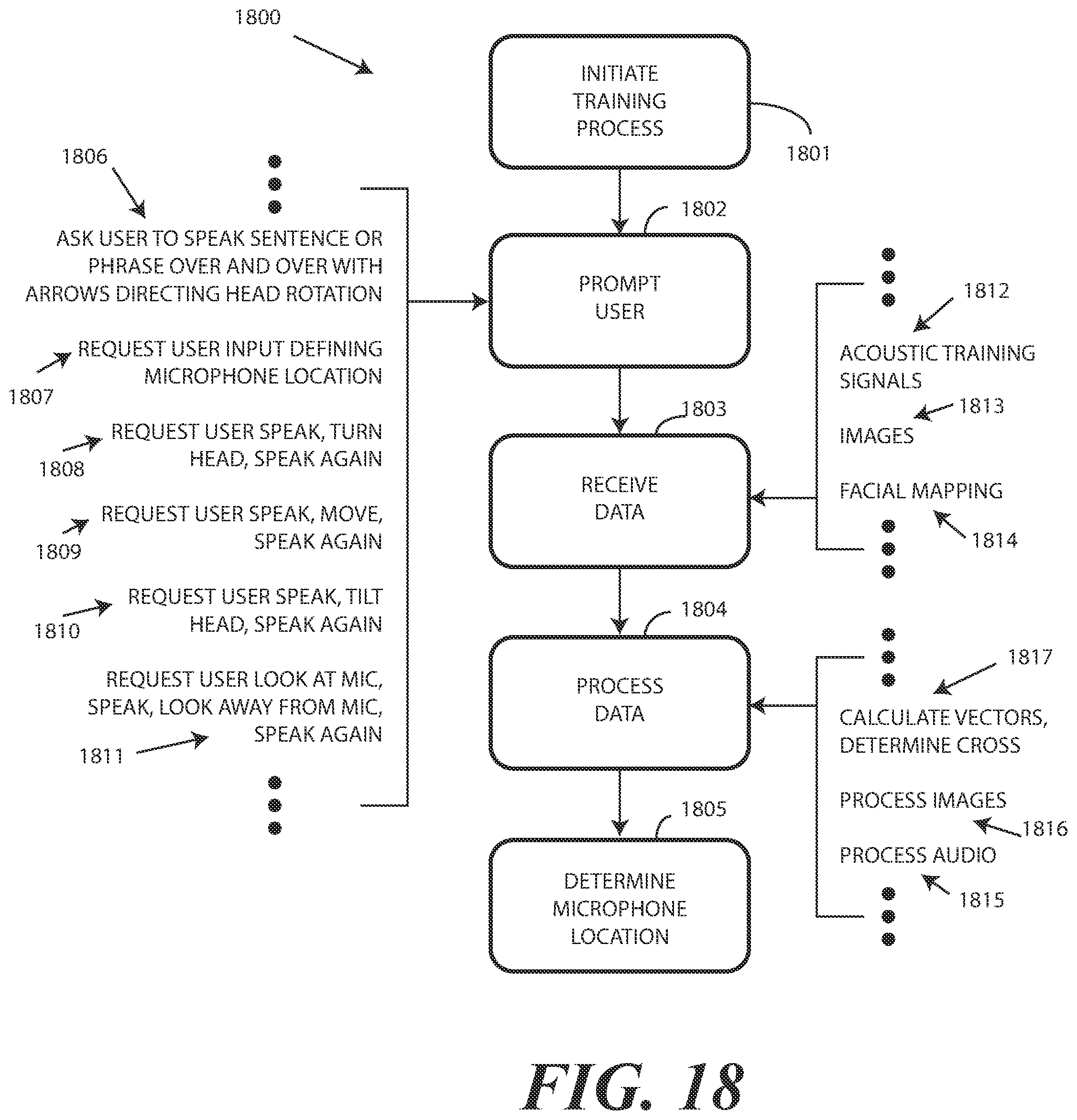 Patent US12437772 Figure 12 – Methods, systems, and devices for spectrally adjusting audio gain in videoconference and other applications