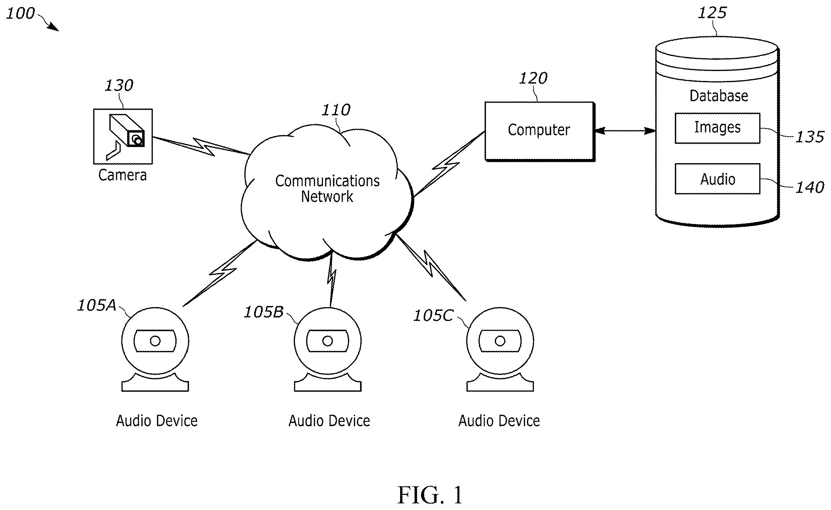 Patent US12437774 Figure 1 – Audio event analysis, classification, and detection system