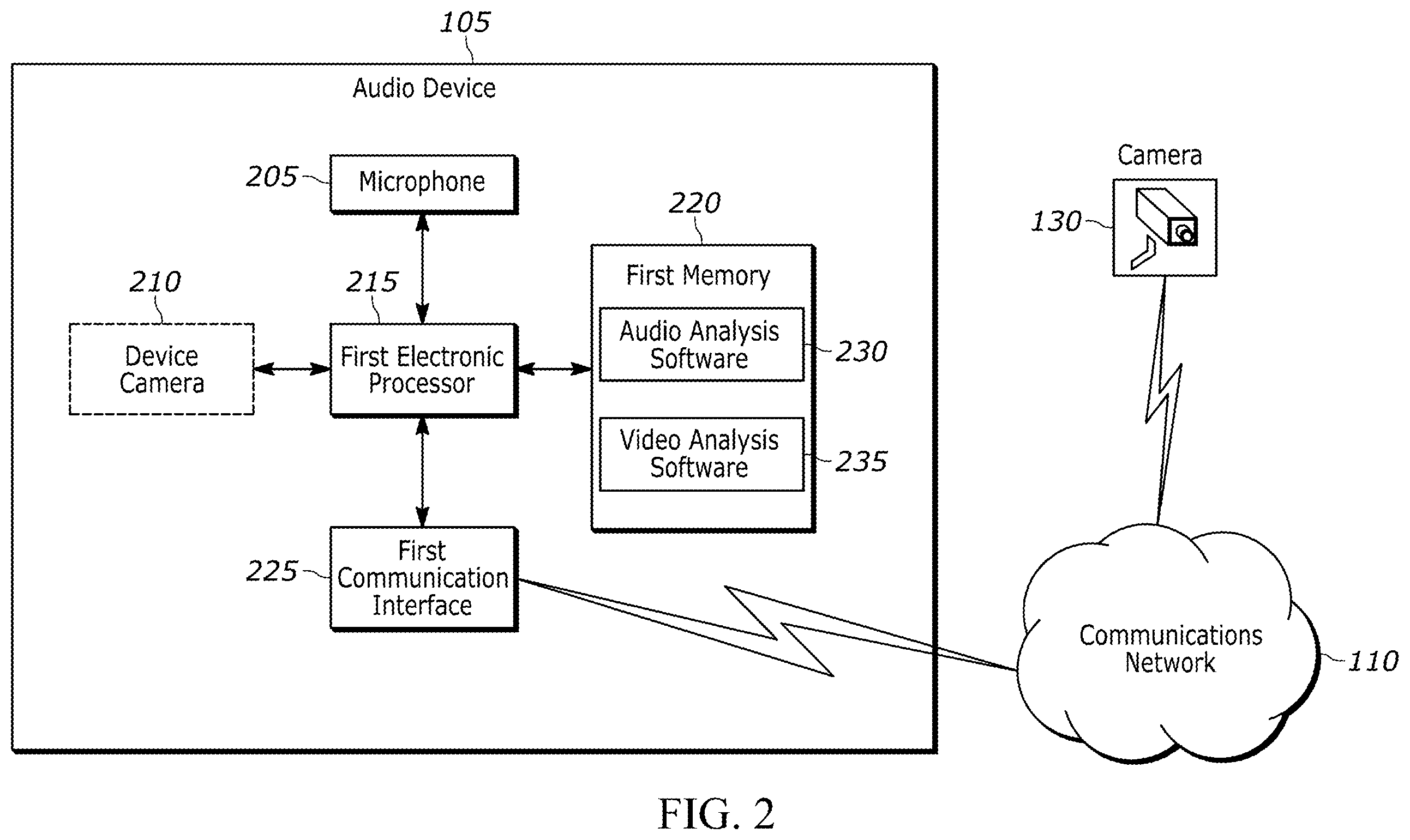 Patent US12437774 Figure 2 – Audio event analysis, classification, and detection system