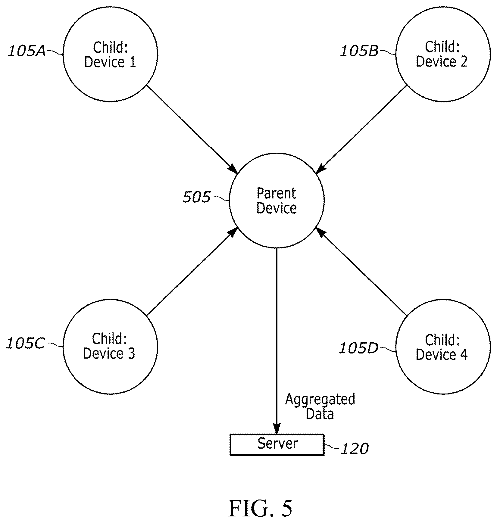 Patent US12437774 Figure 5 – Audio event analysis, classification, and detection system