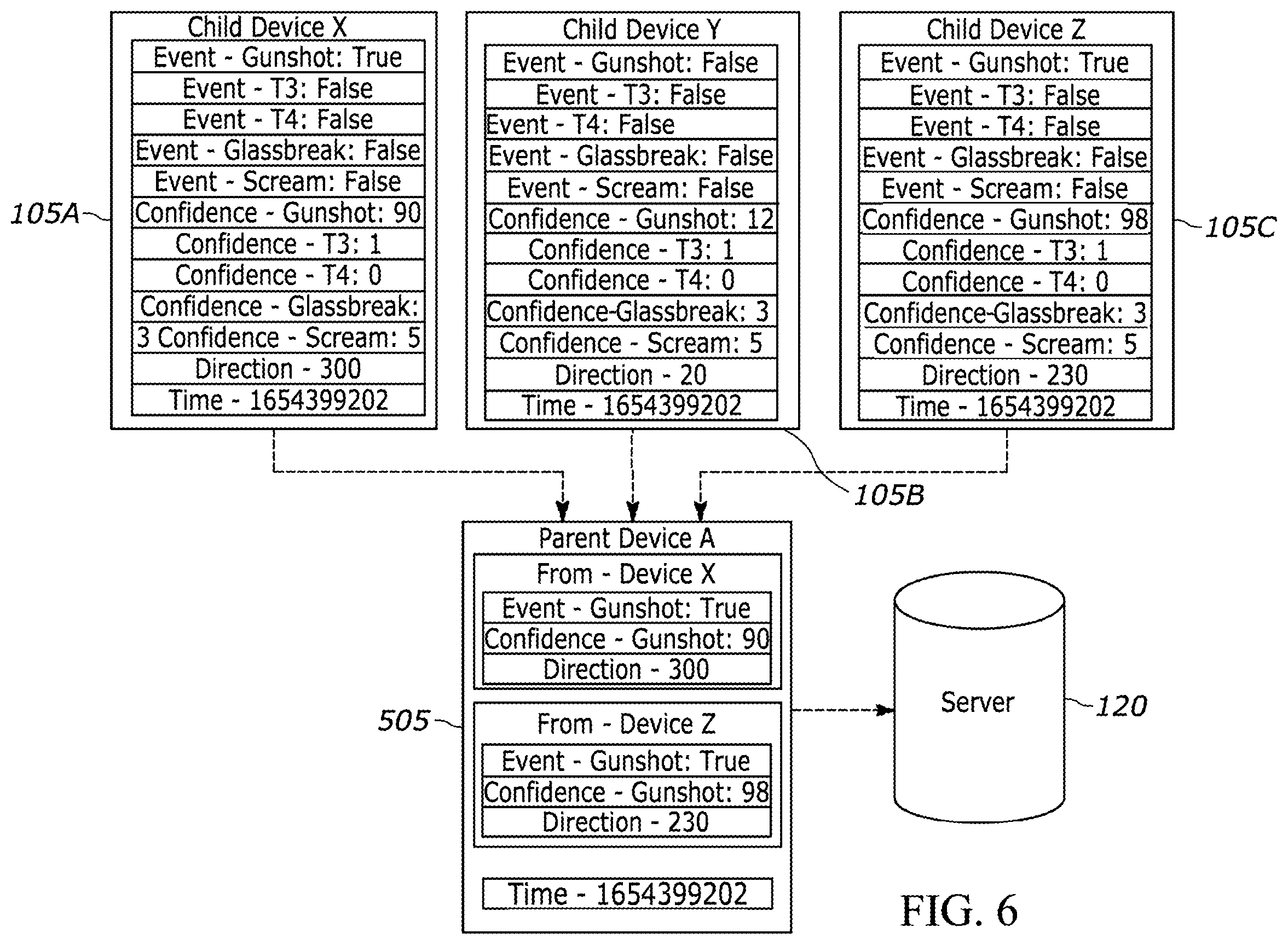 Patent US12437774 Figure 6 – Audio event analysis, classification, and detection system