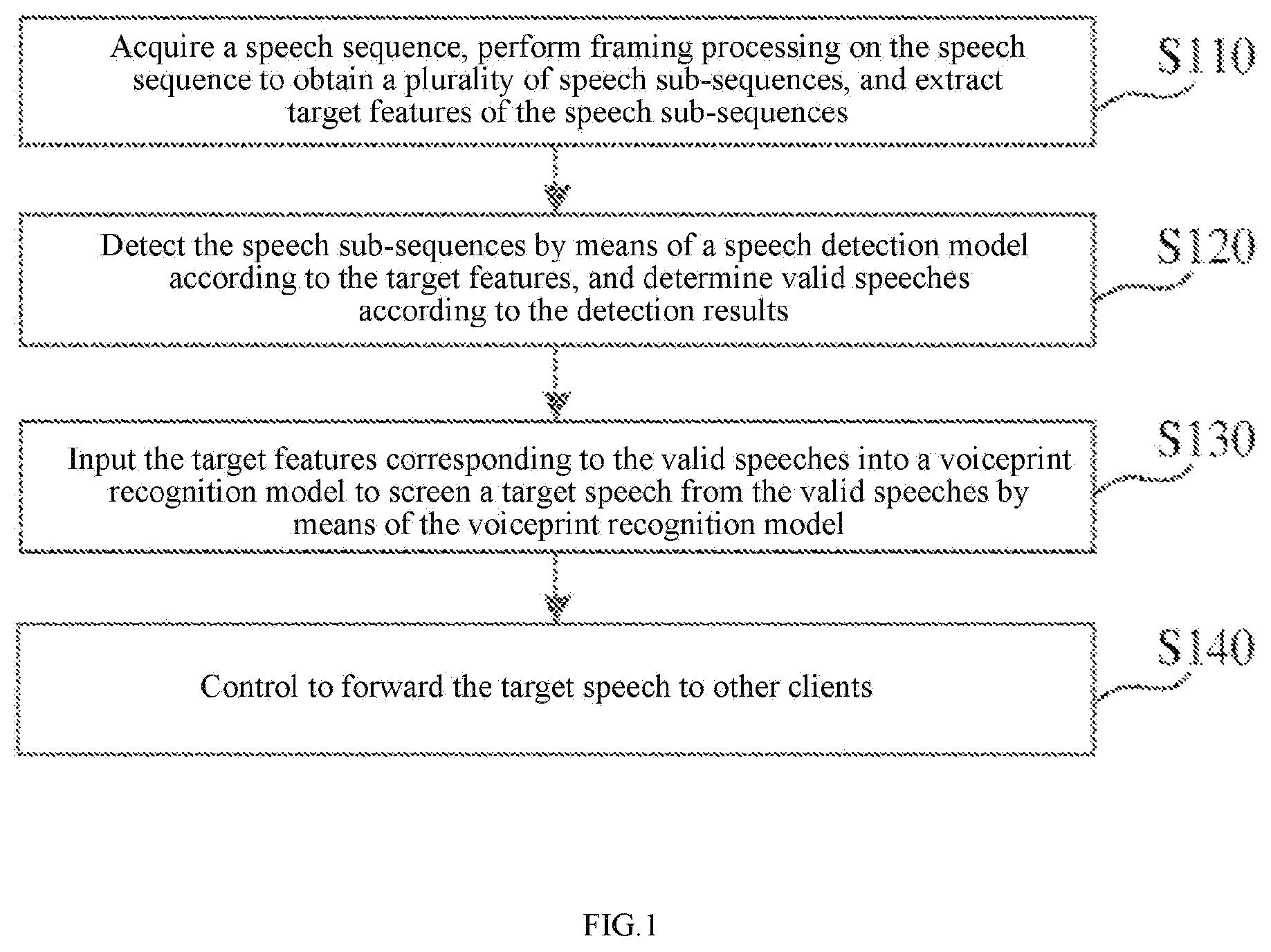 Patent US12437775 Figure 1 – Speech processing method, computer storage medium, and electronic device