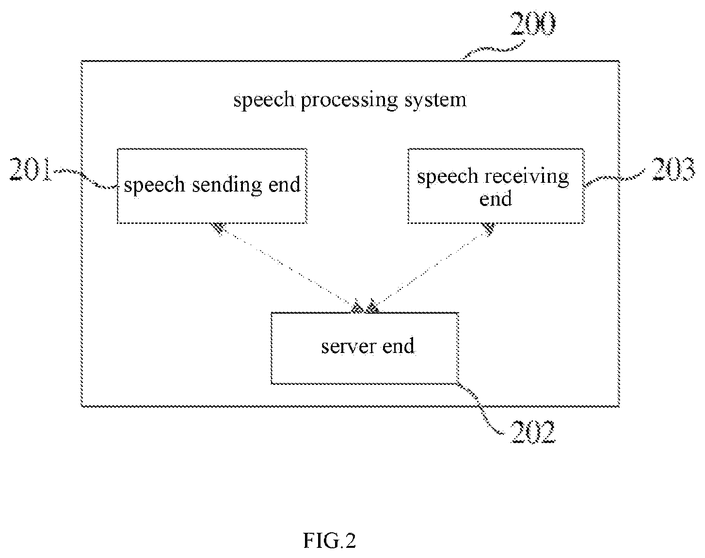 Patent US12437775 Figure 2 – Speech processing method, computer storage medium, and electronic device
