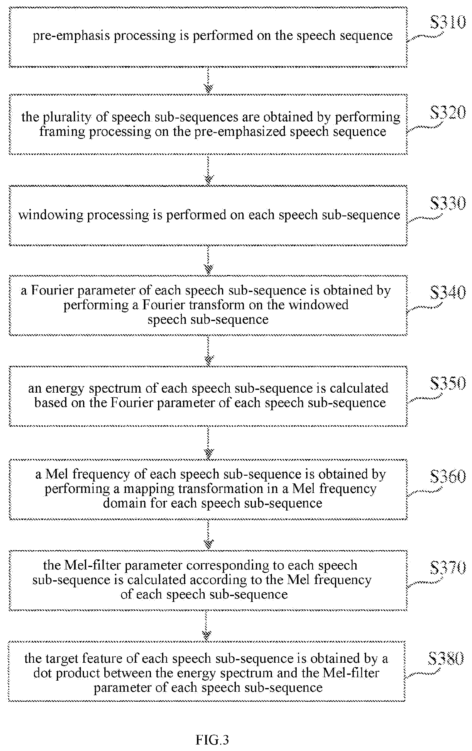 Patent US12437775 Figure 3 – Speech processing method, computer storage medium, and electronic device