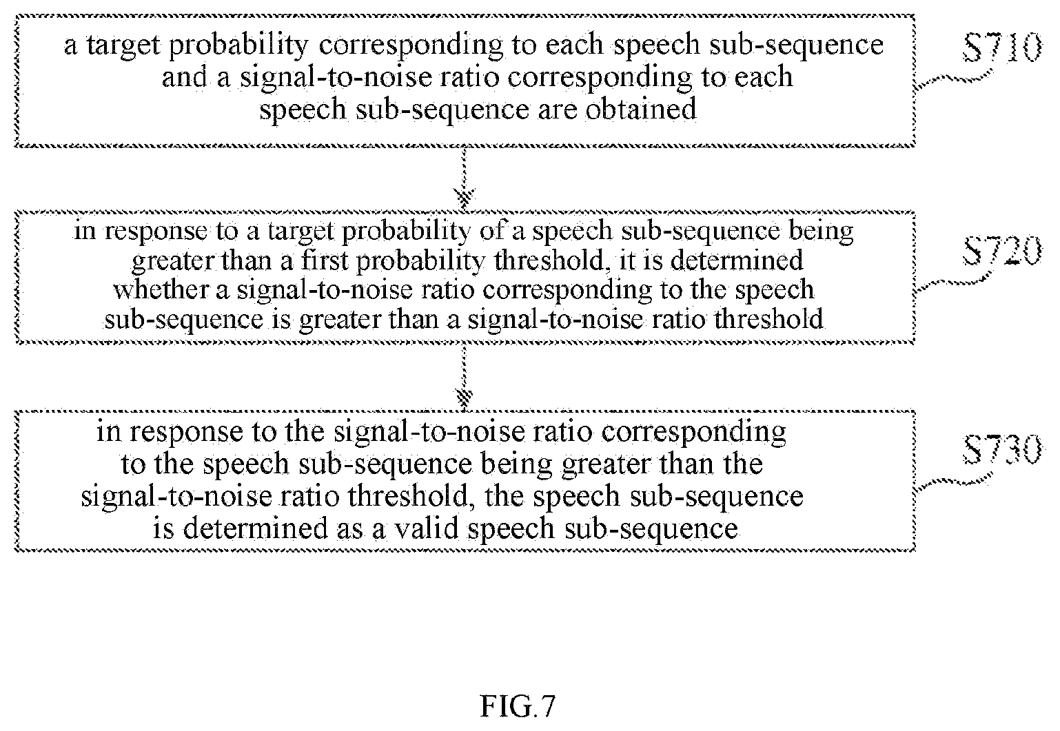 Patent US12437775 Figure 7 – Speech processing method, computer storage medium, and electronic device