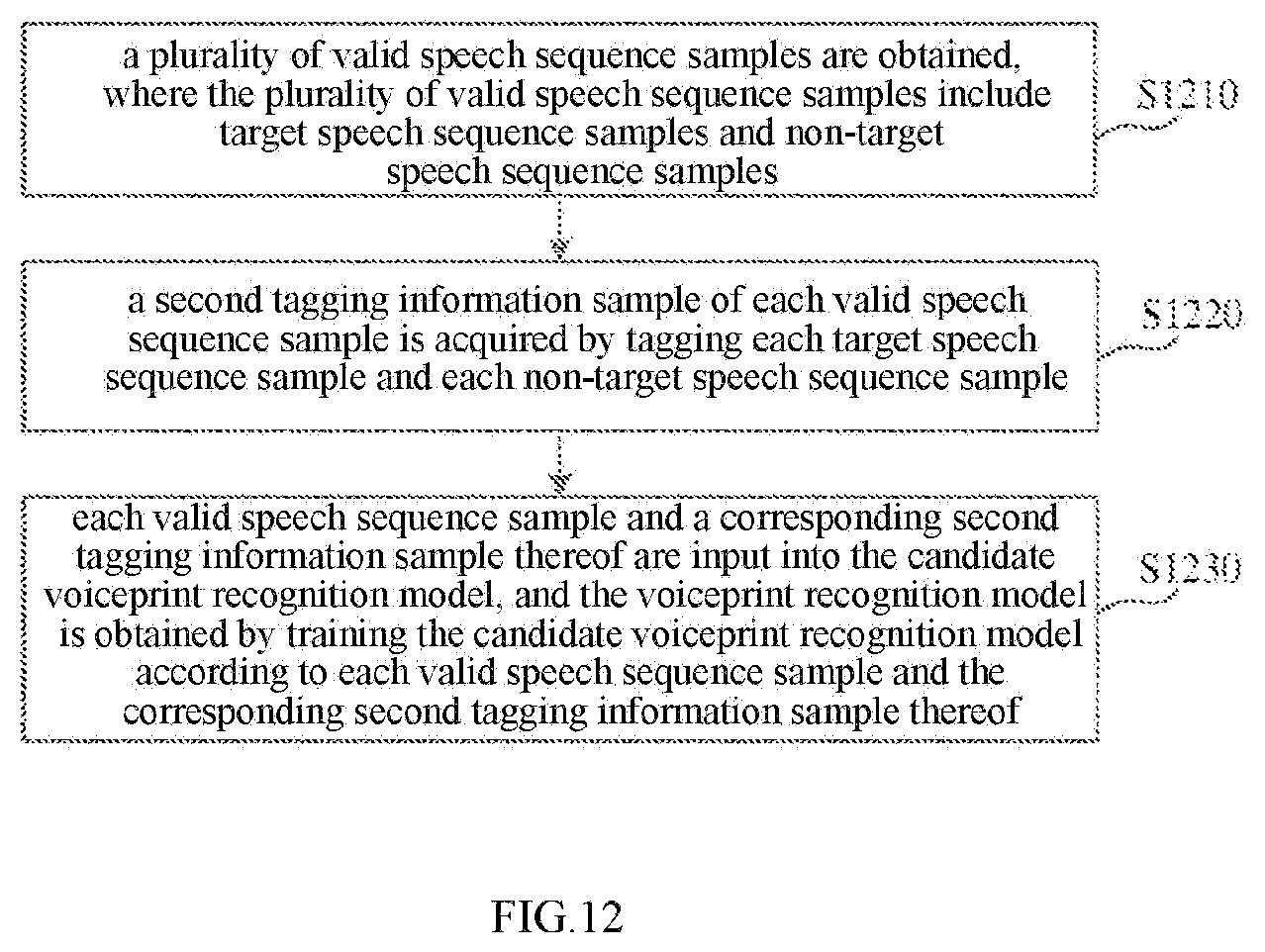 Patent US12437775 Figure 12 – Speech processing method, computer storage medium, and electronic device
