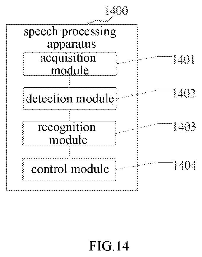 Patent US12437775 Figure 14 – Speech processing method, computer storage medium, and electronic device