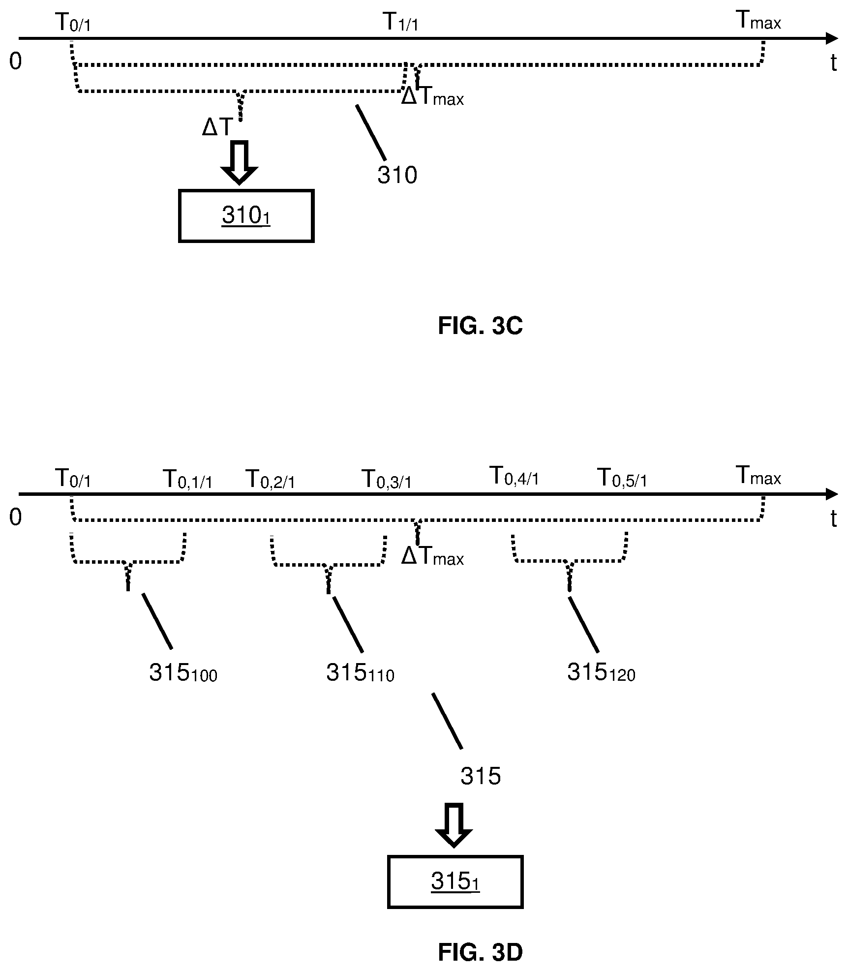 Patent US12437776 Figure 4 – Automated classification of relative dominance based on reciprocal prosodic behaviour in an audio conversation