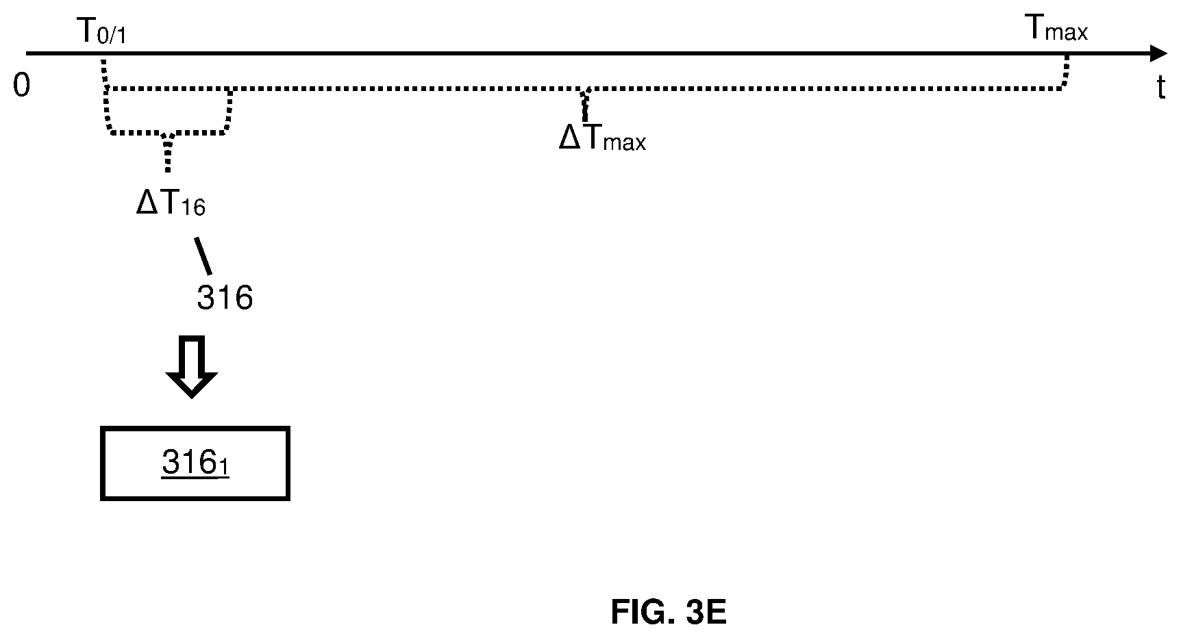 Patent US12437776 Figure 5 – Automated classification of relative dominance based on reciprocal prosodic behaviour in an audio conversation