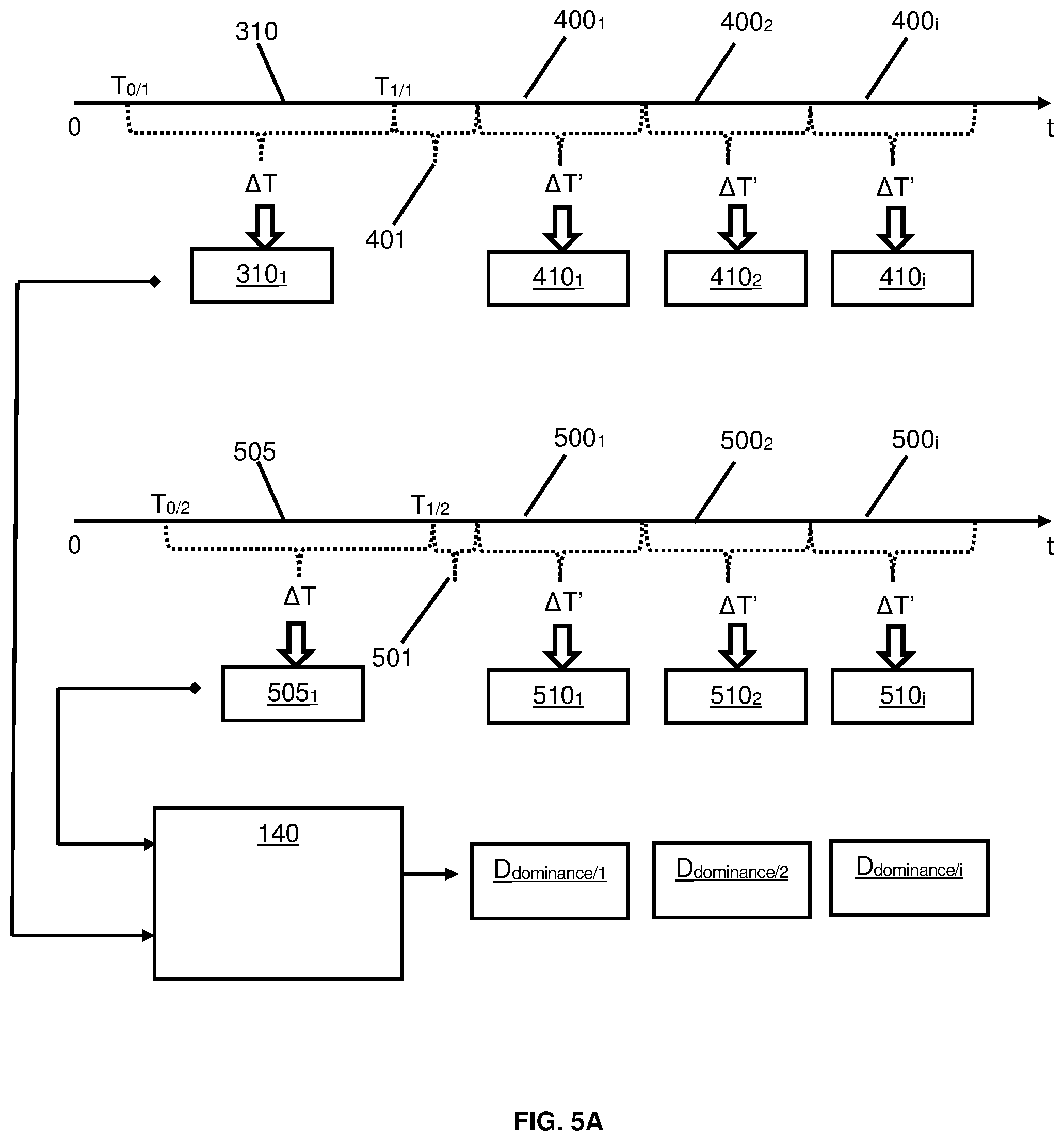Patent US12437776 Figure 7 – Automated classification of relative dominance based on reciprocal prosodic behaviour in an audio conversation