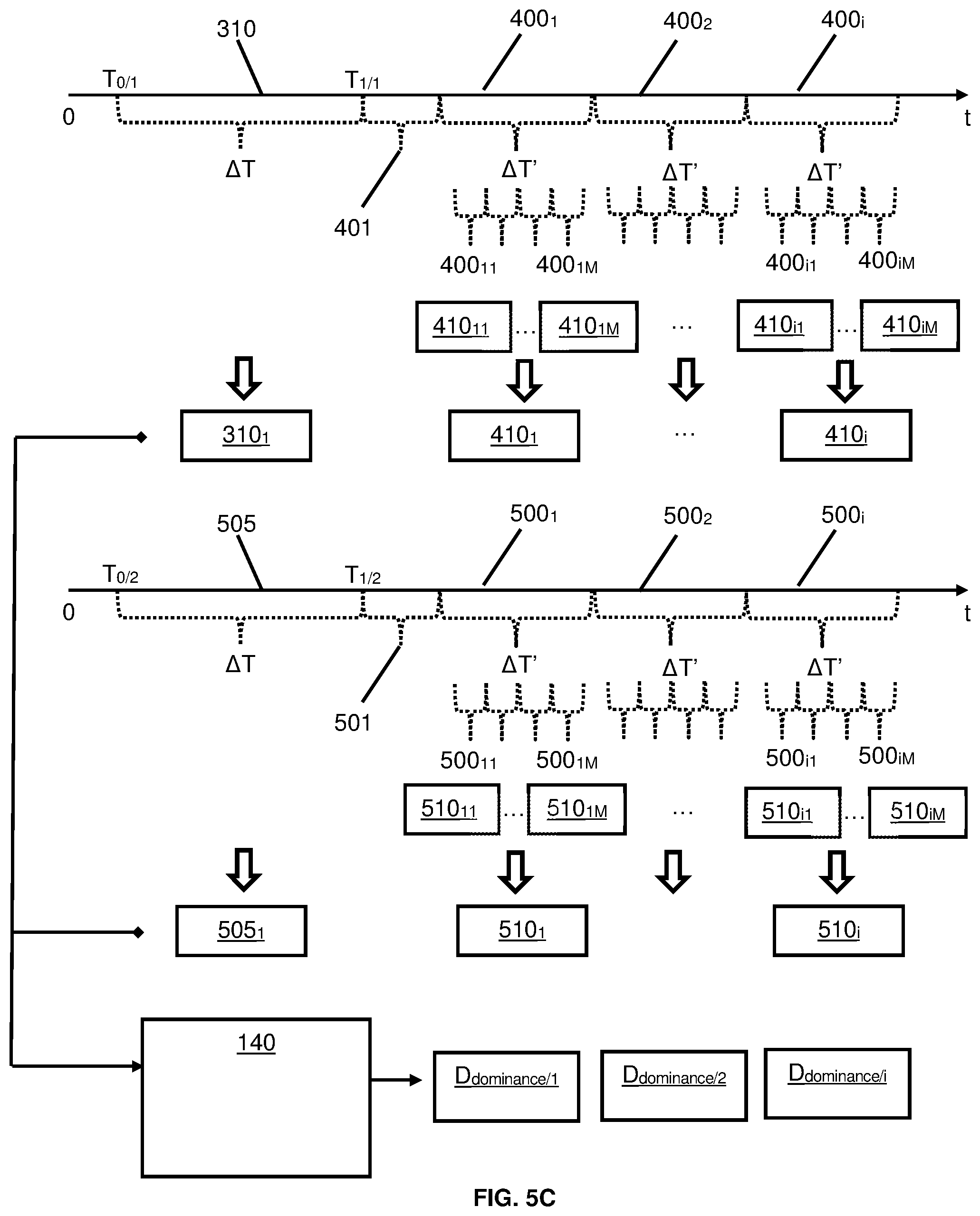 Patent US12437776 Figure 9 – Automated classification of relative dominance based on reciprocal prosodic behaviour in an audio conversation