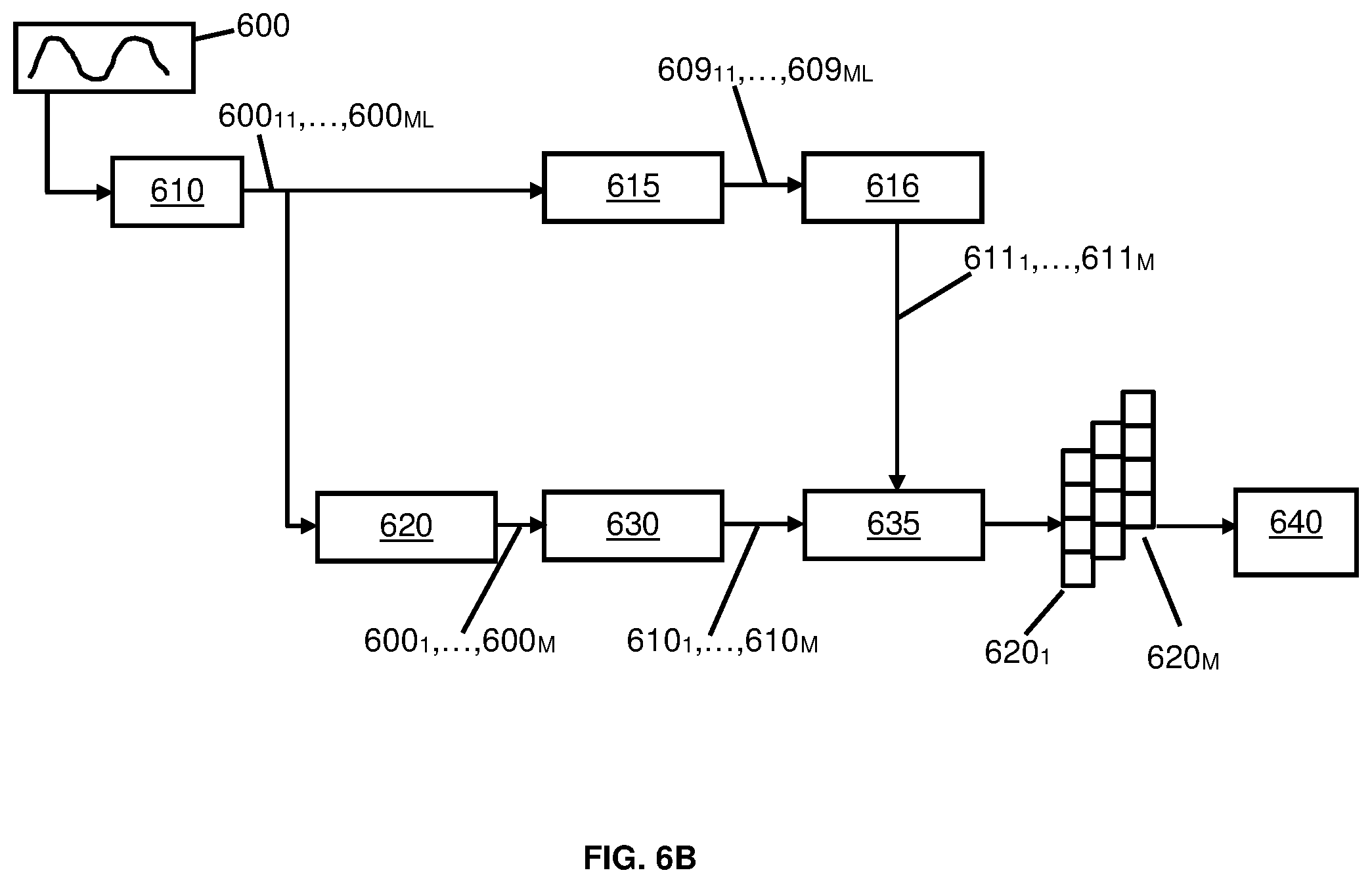 Patent US12437776 Figure 11 – Automated classification of relative dominance based on reciprocal prosodic behaviour in an audio conversation
