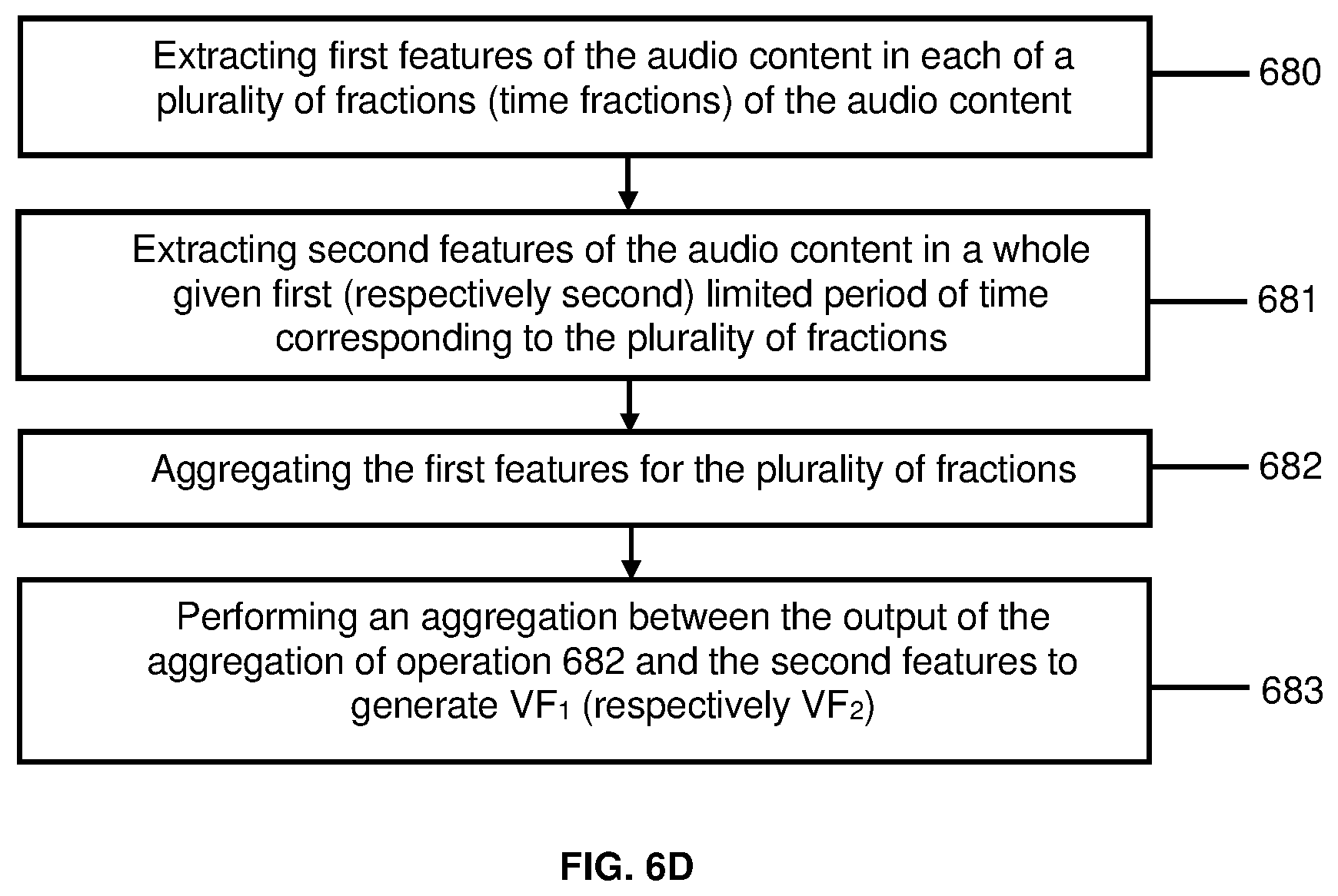 Patent US12437776 Figure 13 – Automated classification of relative dominance based on reciprocal prosodic behaviour in an audio conversation