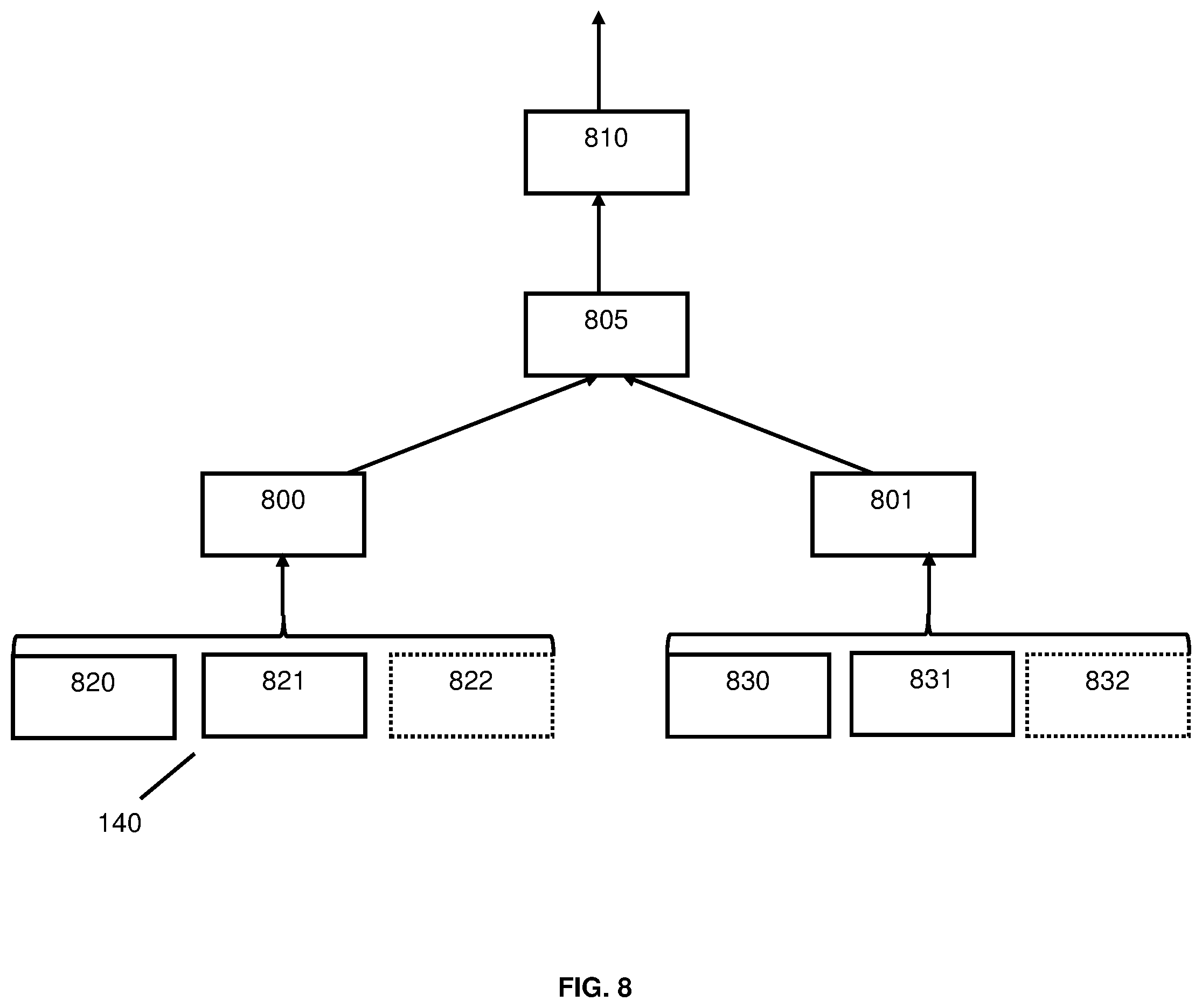 Patent US12437776 Figure 16 – Automated classification of relative dominance based on reciprocal prosodic behaviour in an audio conversation