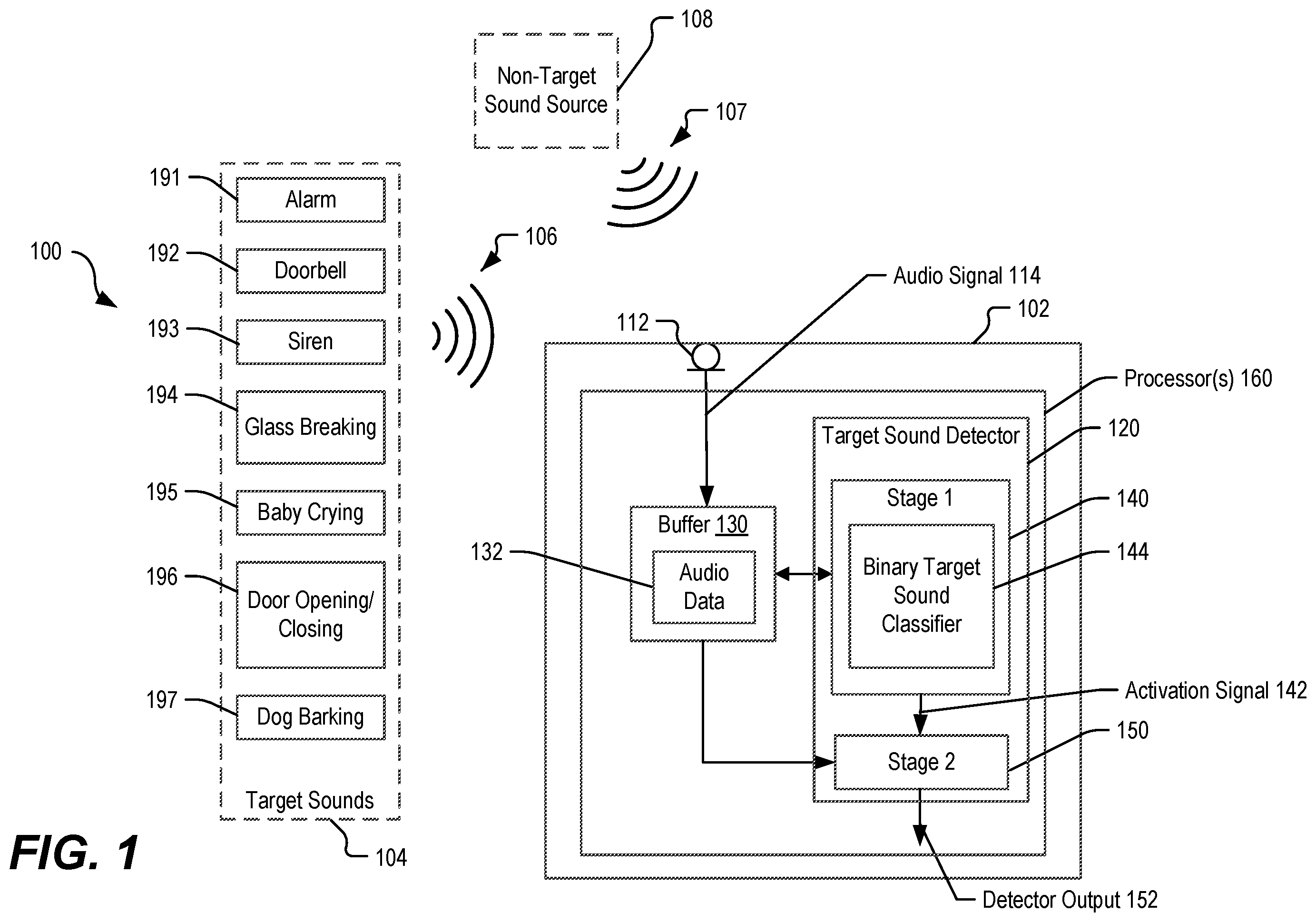 Patent US12437777 Figure 1 – Method and apparatus for target sound detection