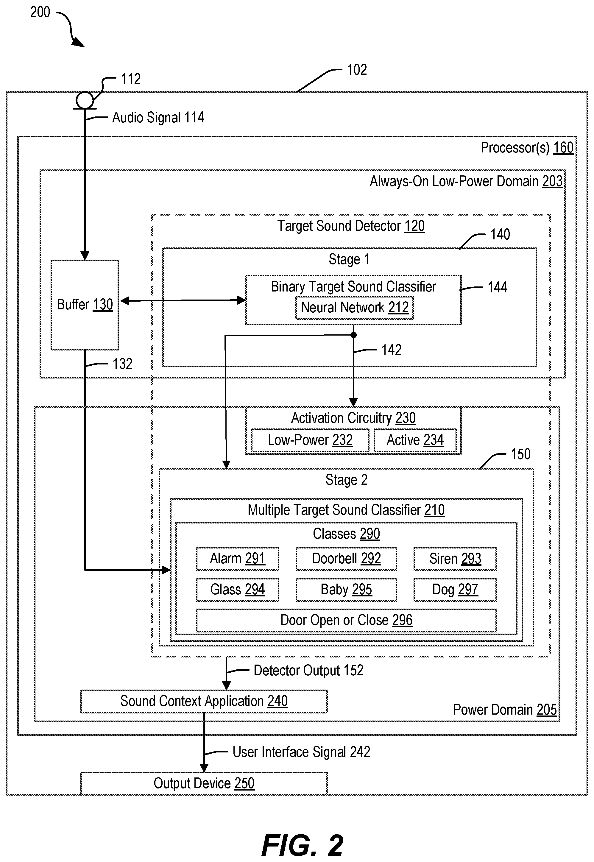 Patent US12437777 Figure 2 – Method and apparatus for target sound detection