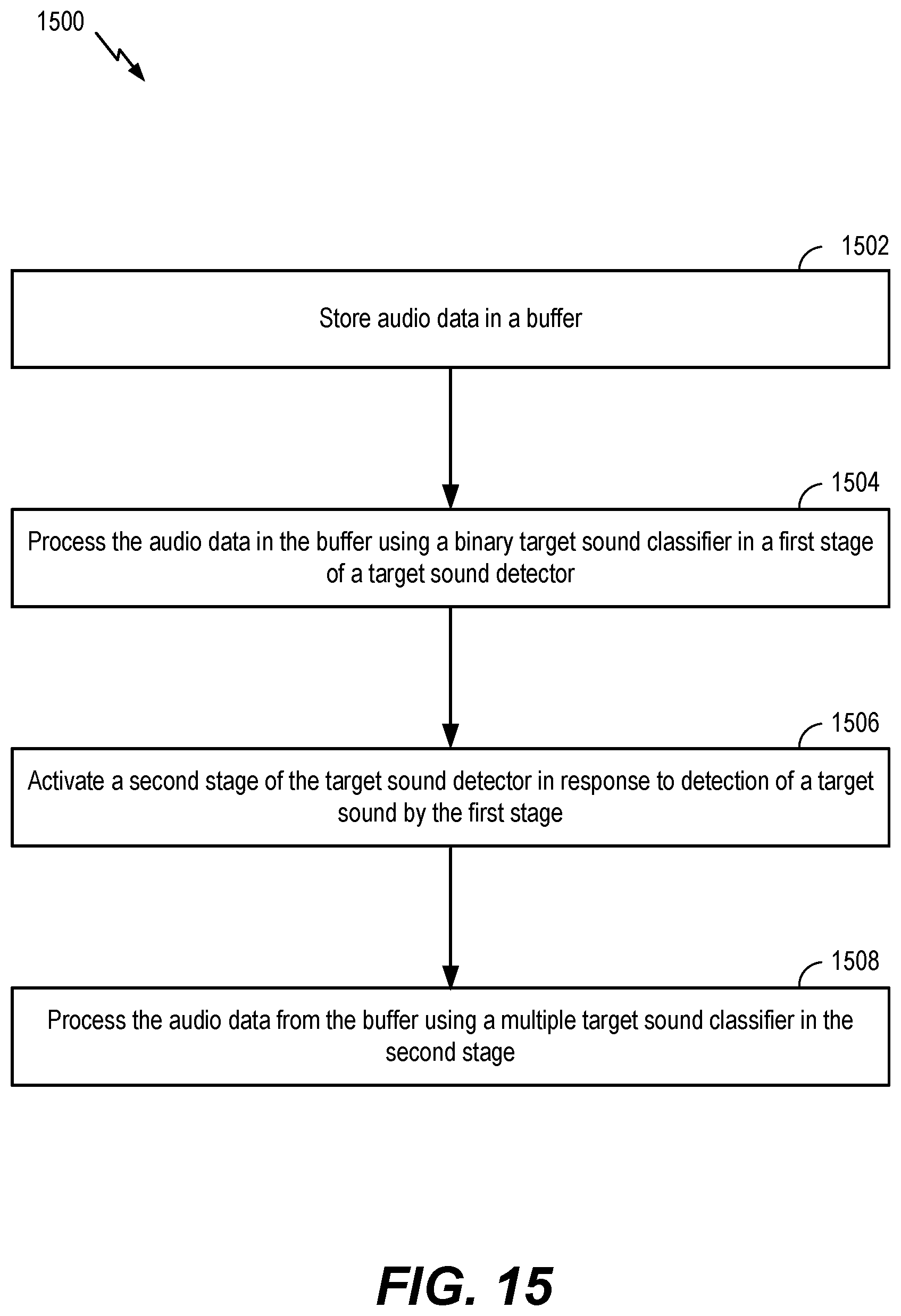 Patent US12437777 Figure 8 – Method and apparatus for target sound detection