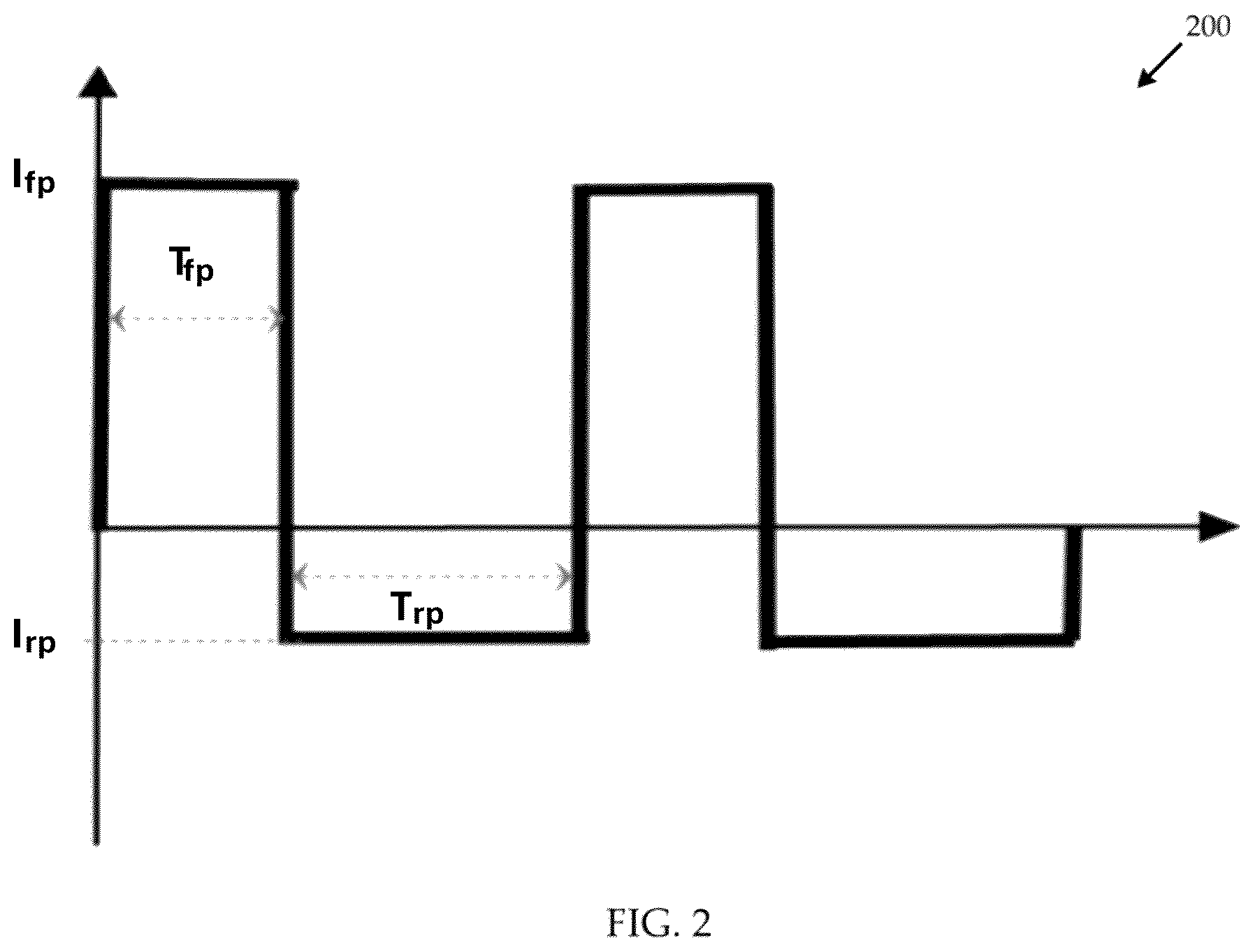 Patent US12437778 Figure 2 – Electroplating of high damping material for trailing shield in a perpendicular magnetic recording writer
