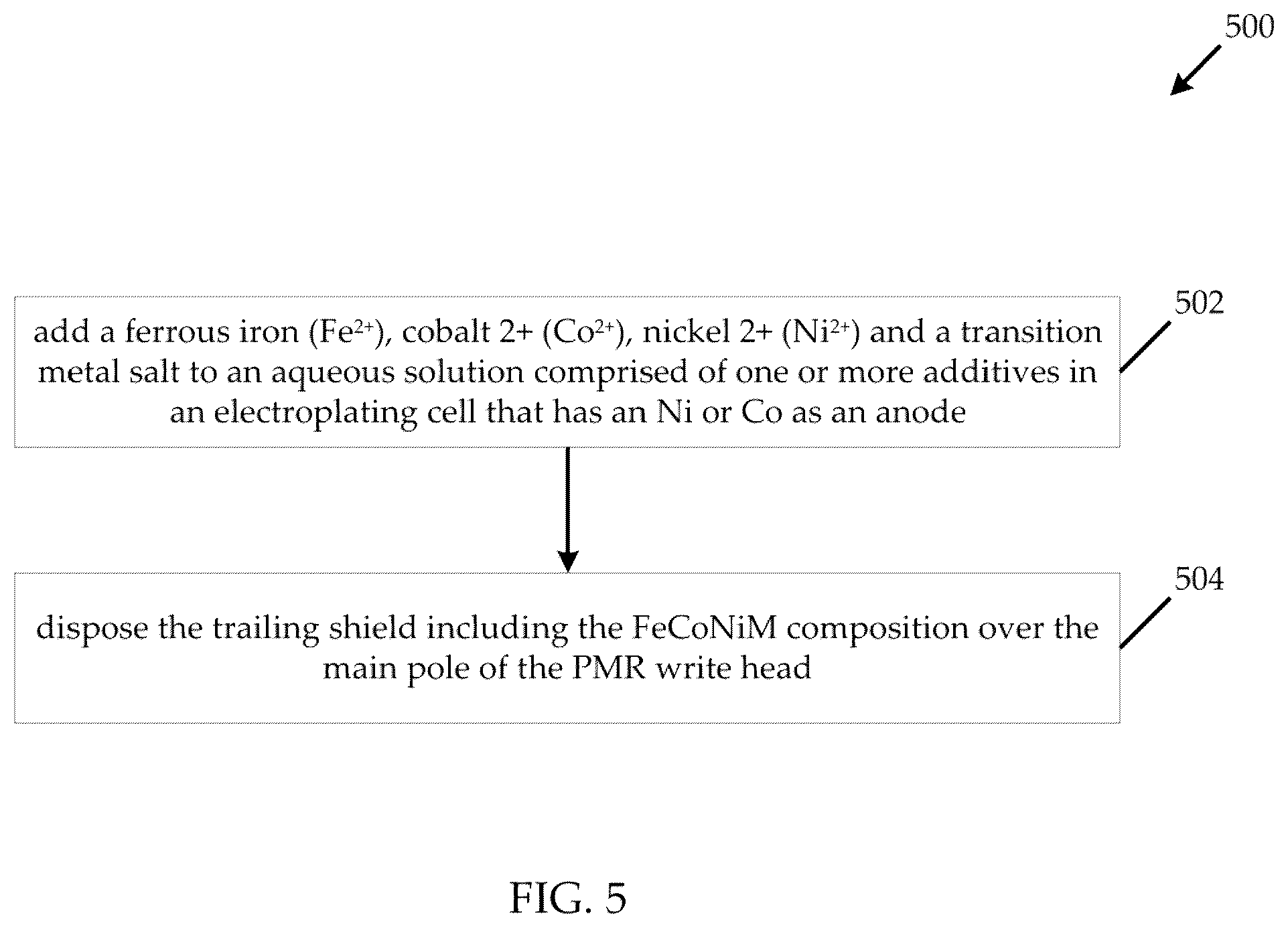 Patent US12437778 Figure 5 – Electroplating of high damping material for trailing shield in a perpendicular magnetic recording writer