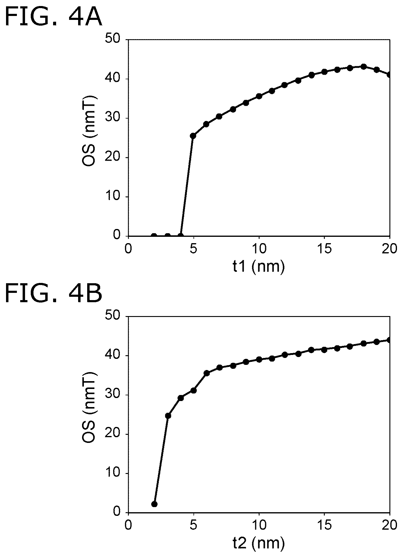 Patent US12437779 Figure 3 – Magnetic head and magnetic recording device