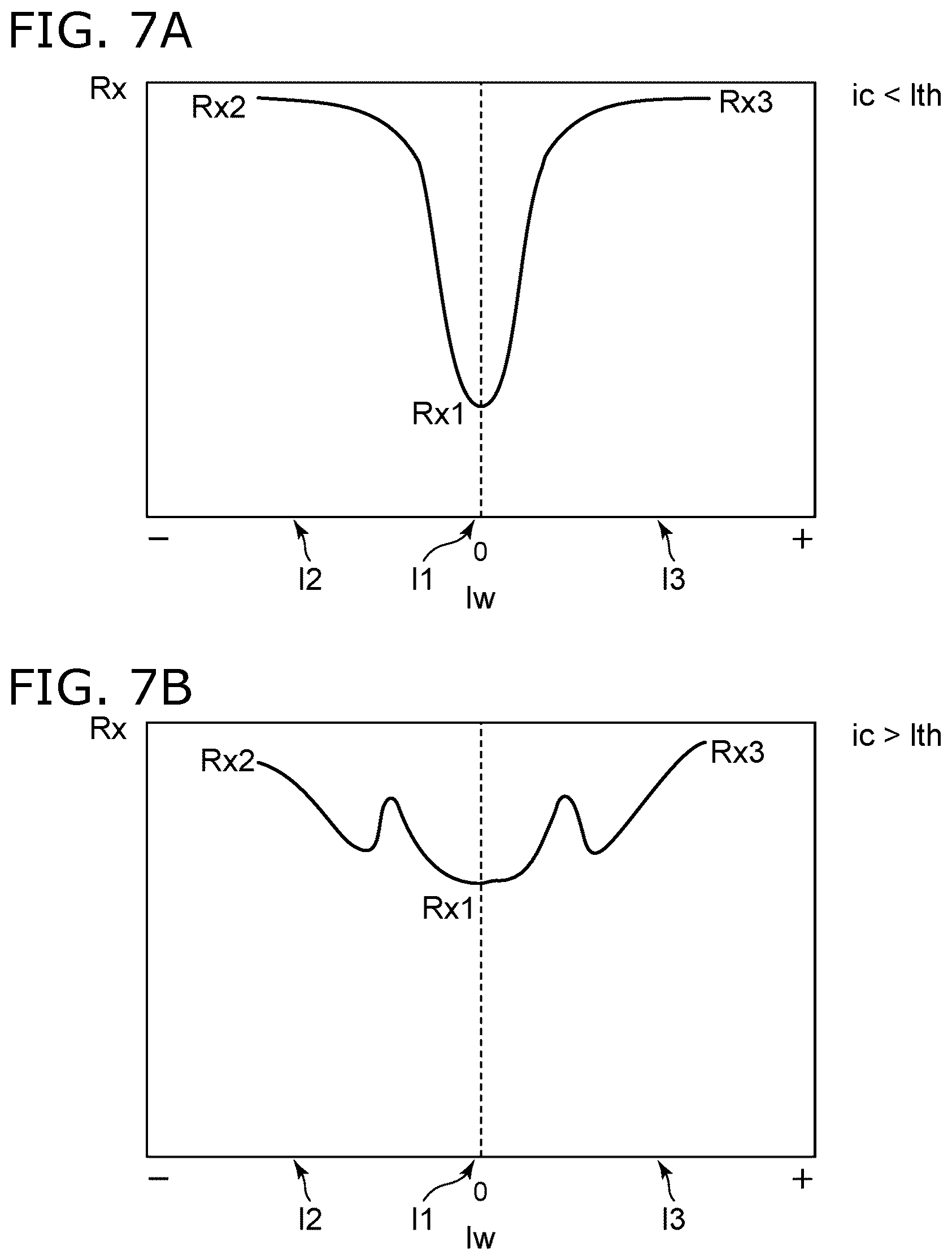 Patent US12437779 Figure 6 – Magnetic head and magnetic recording device