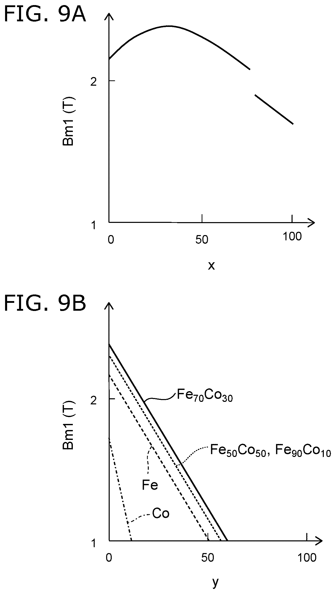 Patent US12437779 Figure 8 – Magnetic head and magnetic recording device
