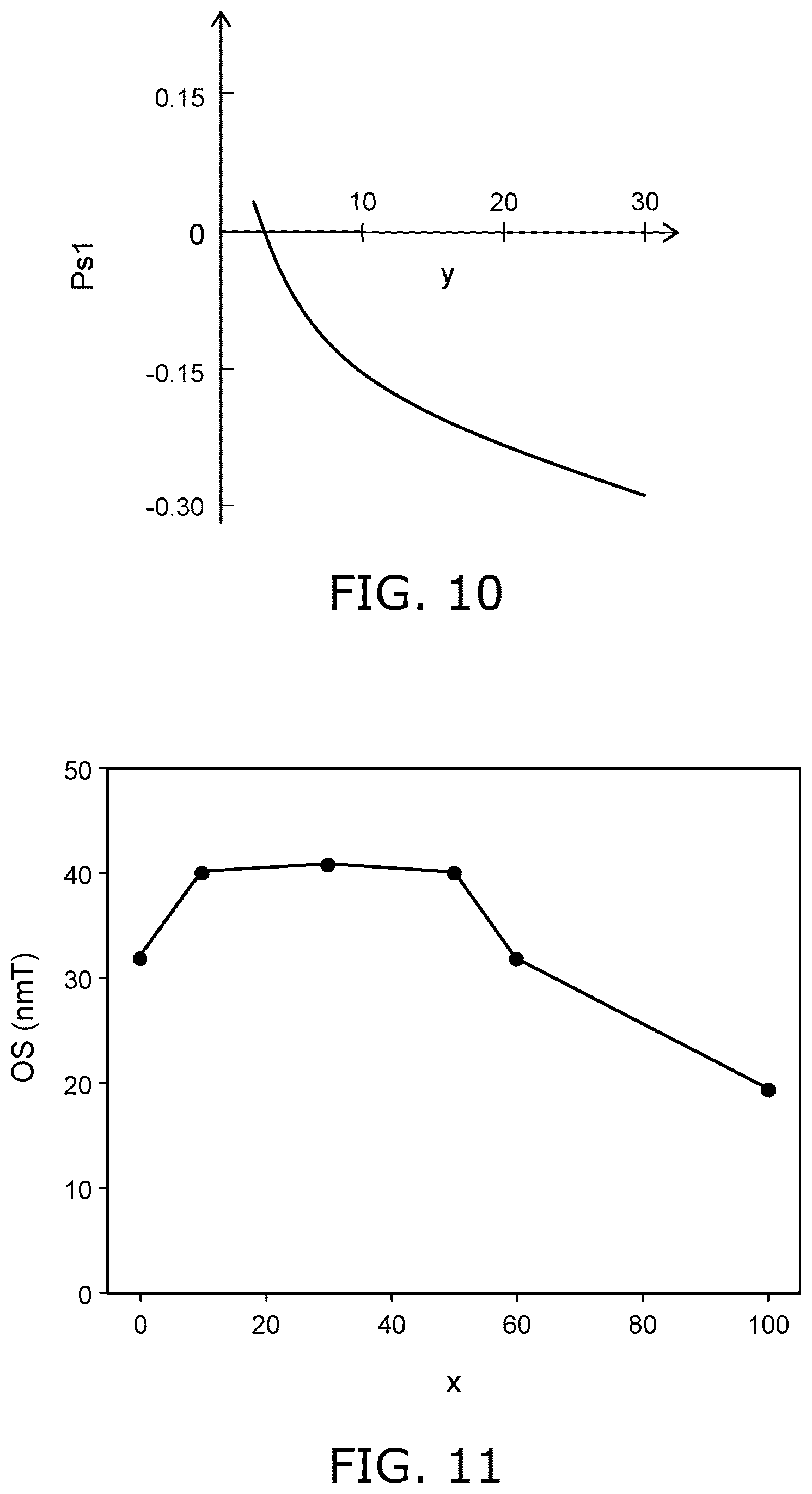 Patent US12437779 Figure 9 – Magnetic head and magnetic recording device