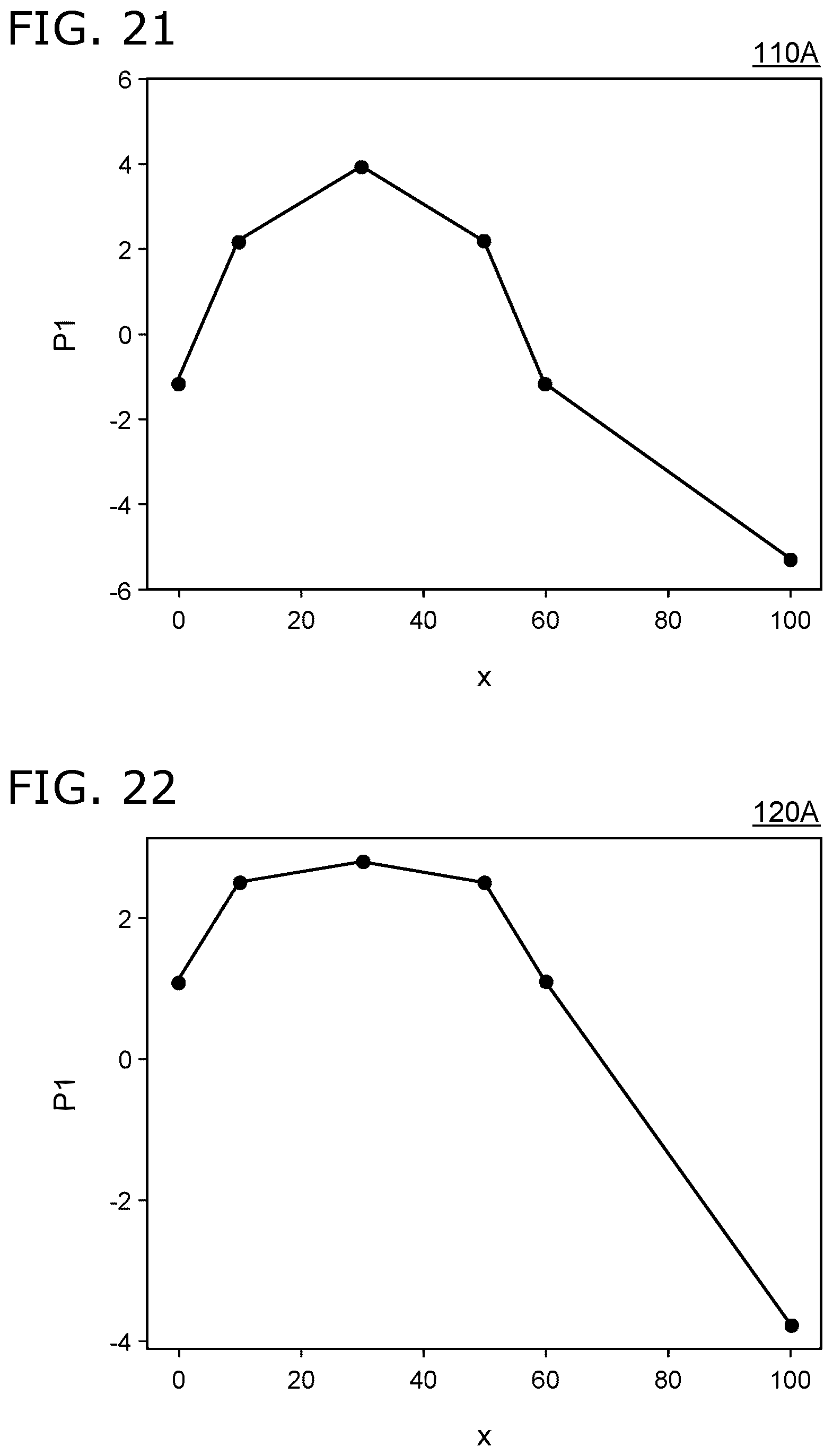 Patent US12437779 Figure 16 – Magnetic head and magnetic recording device