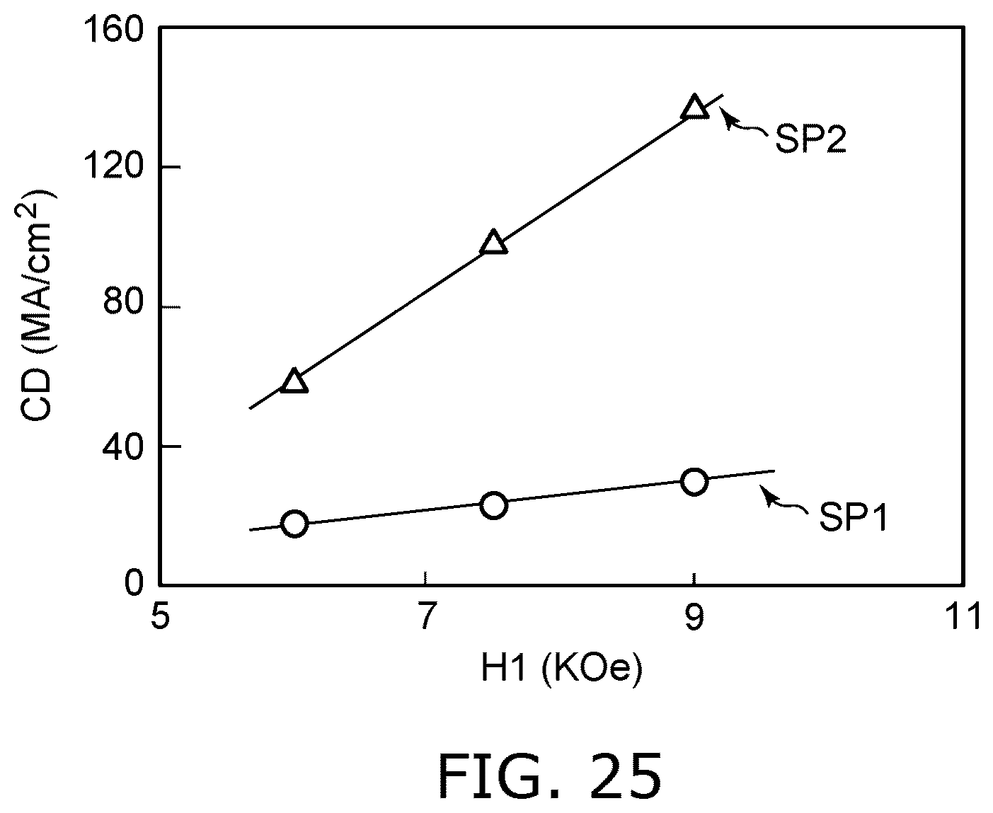 Patent US12437779 Figure 18 – Magnetic head and magnetic recording device