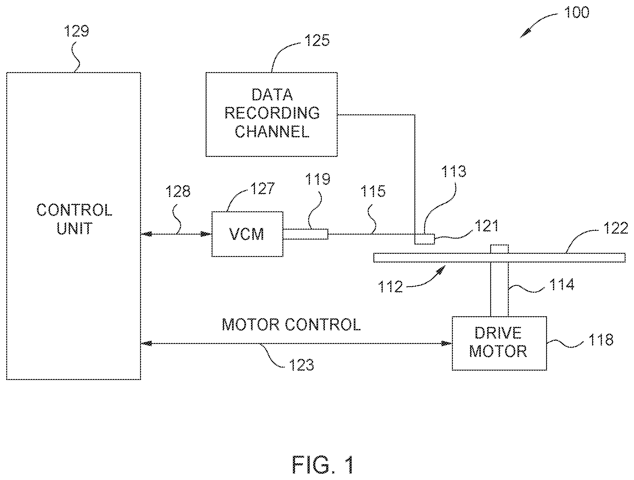 Patent US12437780 Figure 1 – DFL TDMR middle shield throat height control for improved stability
