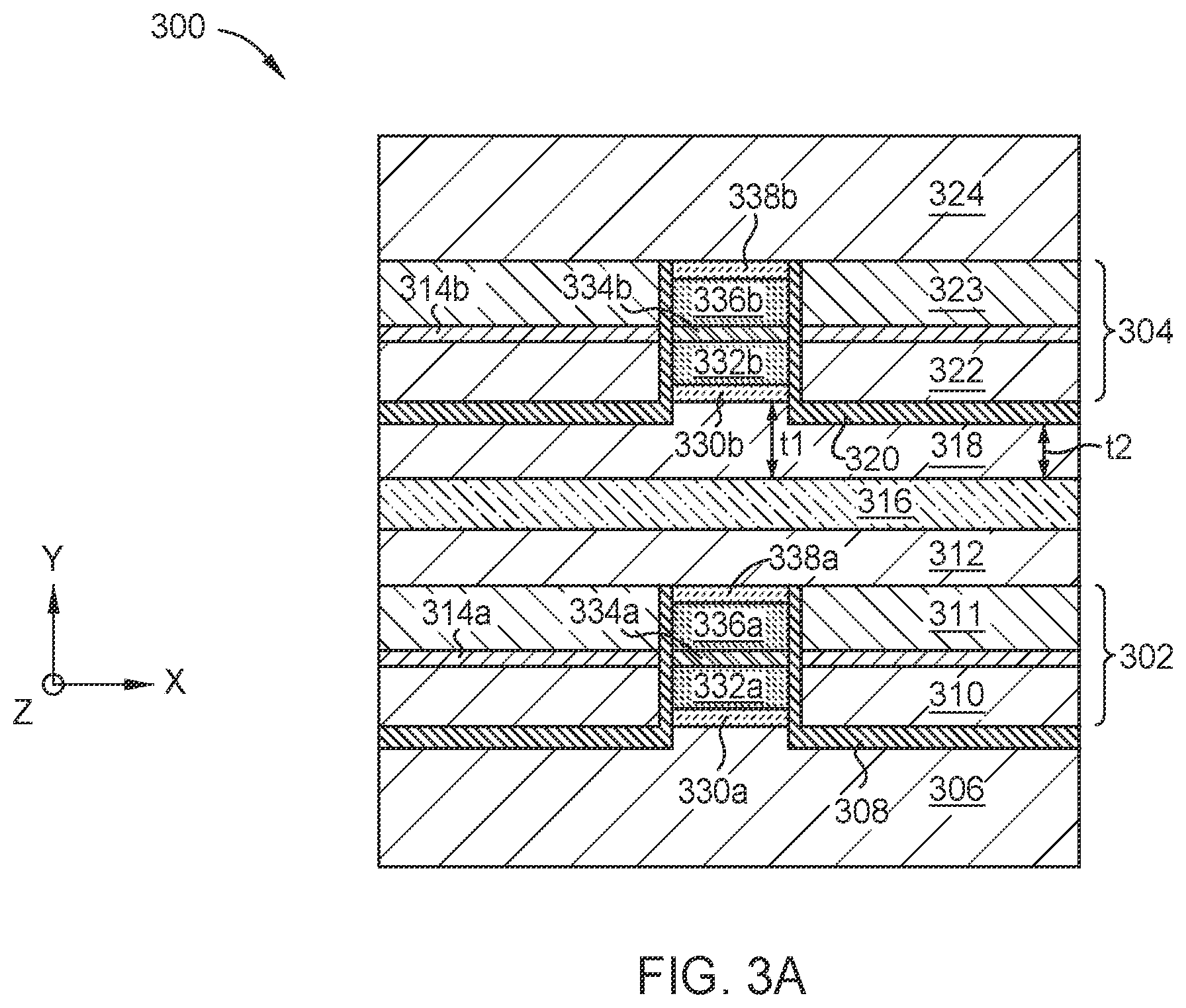 Patent US12437780 Figure 3 – DFL TDMR middle shield throat height control for improved stability