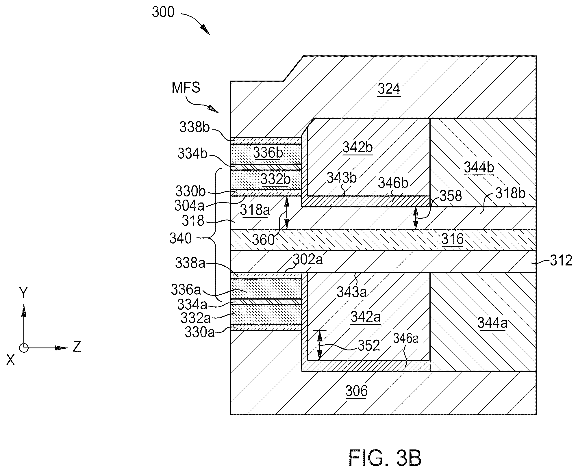 Patent US12437780 Figure 4 – DFL TDMR middle shield throat height control for improved stability